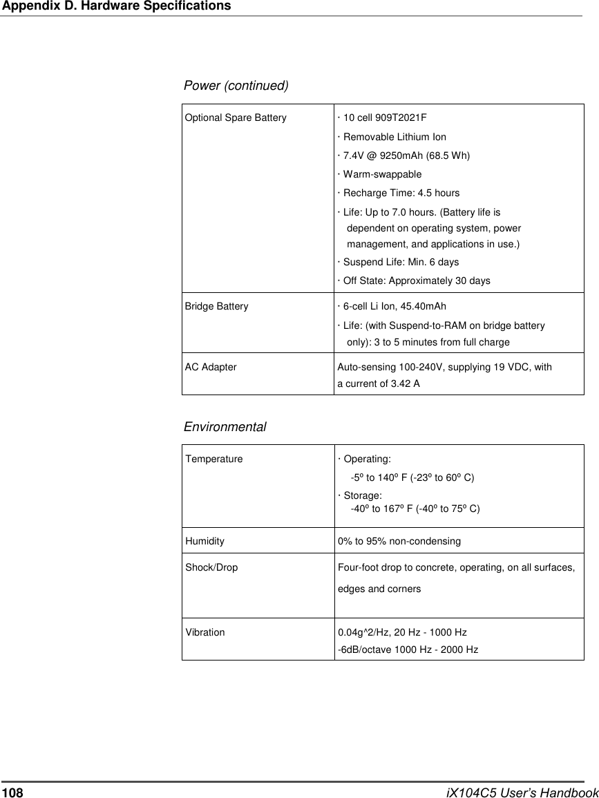Optional Spare Battery · 10 cell 909T2021F · Removable Lithium Ion · 7.4V @ 9250mAh (68.5 Wh) · Warm-swappable · Recharge Time: 4.5 hours · Life: Up to 7.0 hours. (Battery life is dependent on operating system, power management, and applications in use.) · Suspend Life: Min. 6 days · Off State: Approximately 30 days Bridge Battery · 6-cell Li Ion, 45.40mAh · Life: (with Suspend-to-RAM on bridge battery only): 3 to 5 minutes from full charge AC Adapter Auto-sensing 100-240V, supplying 19 VDC, with a current of 3.42 A  Temperature · Operating:  -5⁰ to 140⁰ F (-23⁰ to 60⁰ C) · Storage: -40⁰ to 167⁰ F (-40⁰ to 75⁰ C) Humidity 0% to 95% non-condensing Shock/Drop Four-foot drop to concrete, operating, on all surfaces, edges and corners Vibration 0.04g^2/Hz, 20 Hz - 1000 Hz -6dB/octave 1000 Hz - 2000 Hz    Appendix D. Hardware Specifications     Power (continued)                       Environmental                         108                         iX104C5 User’s Handbook  