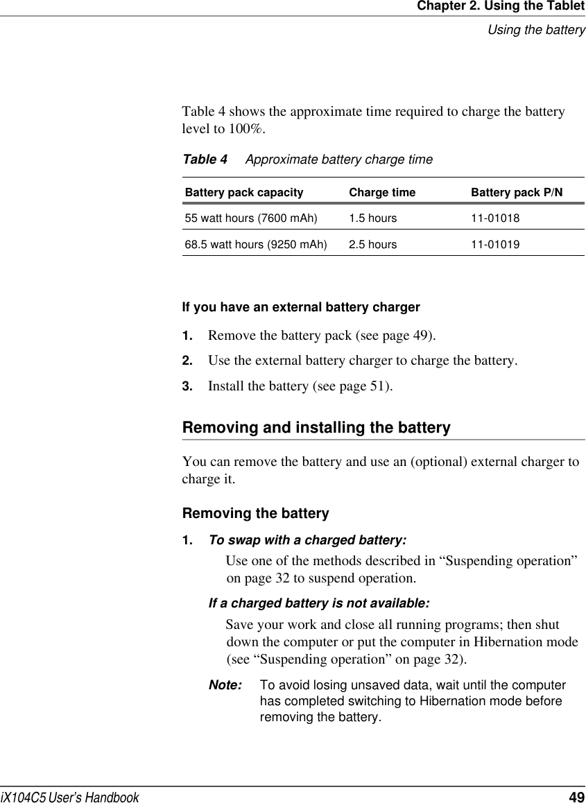 Chapter 2. Using the TabletUsing the batteryiX104C5 User’s Handbook  49Table 4 shows the approximate time required to charge the battery level to 100%.If you have an external battery charger1. Remove the battery pack (see page 49).2. Use the external battery charger to charge the battery.3. Install the battery (see page 51).Removing and installing the batteryYou can remove the battery and use an (optional) external charger to charge it.Removing the battery1. To swap with a charged battery:Use one of the methods described in “Suspending operation” on page 32 to suspend operation.If a charged battery is not available:Save your work and close all running programs; then shut down the computer or put the computer in Hibernation mode (see “Suspending operation” on page 32).Note: To avoid losing unsaved data, wait until the computer has completed switching to Hibernation mode before removing the battery.Table 4 Approximate battery charge timeBattery pack capacity Charge time Battery pack P/N55 watt hours (7600 mAh) 1.5 hours 11-0101868.5 watt hours (9250 mAh) 2.5 hours 11-01019