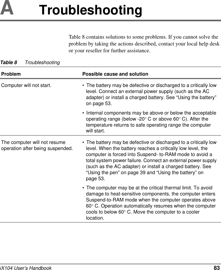 iX104 User’s Handbook   83ATroubleshootingTable 8 contains solutions to some problems. If you cannot solve the problem by taking the actions described, contact your local help desk or your reseller for further assistance.Table 8 TroubleshootingProblem Possible cause and solutionComputer will not start. • The battery may be defective or discharged to a critically low level. Connect an external power supply (such as the AC adapter) or install a charged battery. See “Using the battery” on page 53.• Internal components may be above or below the acceptable operating range (below -20° C or above 60° C). After the temperature returns to safe operating range the computer will start.The computer will not resume operation after being suspended. • The battery may be defective or discharged to a critically low level. When the battery reaches a critically low level, the computer is forced into Suspend- to-RAM mode to avoid a total system power failure. Connect an external power supply (such as the AC adapter) or install a charged battery. See “Using the pen” on page 39 and “Using the battery” on page 53.• The computer may be at the critical thermal limit. To avoid damage to heat-sensitive components, the computer enters Suspend-to-RAM mode when the computer operates above 60° C. Operation automatically resumes when the computer cools to below 60° C. Move the computer to a cooler location.