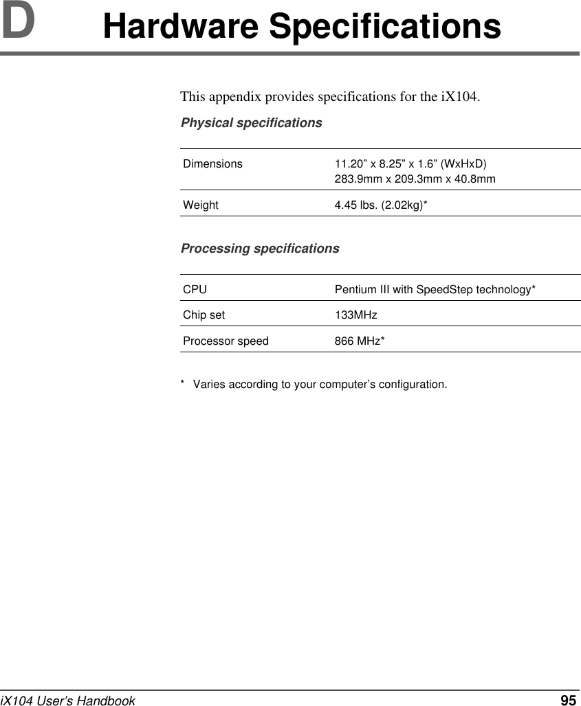 iX104 User’s Handbook   95DHardware SpecificationsThis appendix provides specifications for the iX104.Physical specificationsProcessing specifications* Varies according to your computer’s configuration.Dimensions 11.20” x 8.25” x 1.6” (WxHxD)283.9mm x 209.3mm x 40.8mmWeight 4.45 lbs. (2.02kg)*CPU Pentium III with SpeedStep technology*Chip set 133MHzProcessor speed 866 MHz*