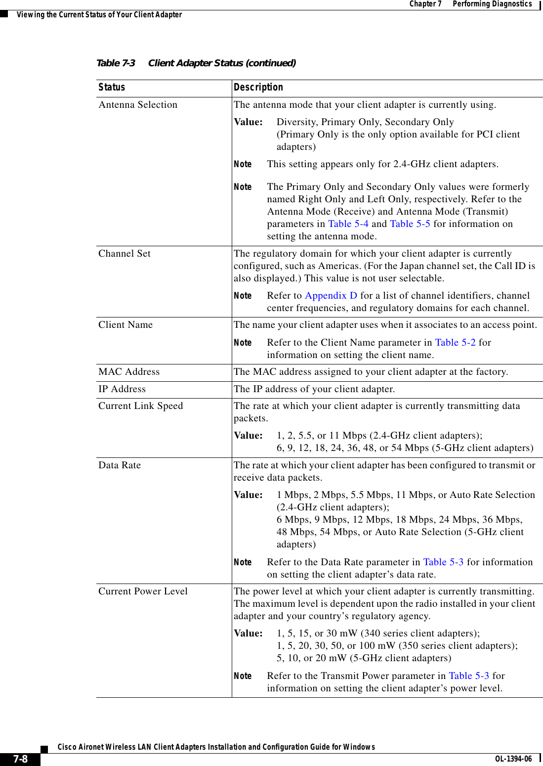7-8Cisco Aironet Wireless LAN Client Adapters Installation and Configuration Guide for Windows OL-1394-06Chapter 7      Performing DiagnosticsViewing the Current Status of Your Client AdapterAntenna Selection The antenna mode that your client adapter is currently using.Value: Diversity, Primary Only, Secondary Only(Primary Only is the only option available for PCI client adapters)Note This setting appears only for 2.4-GHz client adapters.Note The Primary Only and Secondary Only values were formerly named Right Only and Left Only, respectively. Refer to the Antenna Mode (Receive) and Antenna Mode (Transmit) parameters in Table 5-4 and Table 5-5 for information on setting the antenna mode.Channel Set The regulatory domain for which your client adapter is currently configured, such as Americas. (For the Japan channel set, the Call ID is also displayed.) This value is not user selectable.Note Refer to Appendix D for a list of channel identifiers, channel center frequencies, and regulatory domains for each channel.Client Name The name your client adapter uses when it associates to an access point.Note Refer to the Client Name parameter in Table 5-2 for information on setting the client name.MAC Address The MAC address assigned to your client adapter at the factory.IP Address The IP address of your client adapter.Current Link Speed The rate at which your client adapter is currently transmitting data packets.Value: 1, 2, 5.5, or 11 Mbps (2.4-GHz client adapters);6, 9, 12, 18, 24, 36, 48, or 54 Mbps (5-GHz client adapters)Data Rate The rate at which your client adapter has been configured to transmit or receive data packets.Value: 1 Mbps, 2 Mbps, 5.5 Mbps, 11 Mbps, or Auto Rate Selection (2.4-GHz client adapters);6 Mbps, 9 Mbps, 12 Mbps, 18 Mbps, 24 Mbps, 36 Mbps,48 Mbps, 54 Mbps, or Auto Rate Selection (5-GHz client adapters)Note Refer to the Data Rate parameter in Table 5-3 for information on setting the client adapter’s data rate.Current Power Level The power level at which your client adapter is currently transmitting. The maximum level is dependent upon the radio installed in your client adapter and your country’s regulatory agency.Value: 1, 5, 15, or 30 mW (340 series client adapters);1, 5, 20, 30, 50, or 100 mW (350 series client adapters);5, 10, or 20 mW (5-GHz client adapters)Note Refer to the Transmit Power parameter in Table 5-3 for information on setting the client adapter’s power level.Table 7-3 Client Adapter Status (continued)Status Description