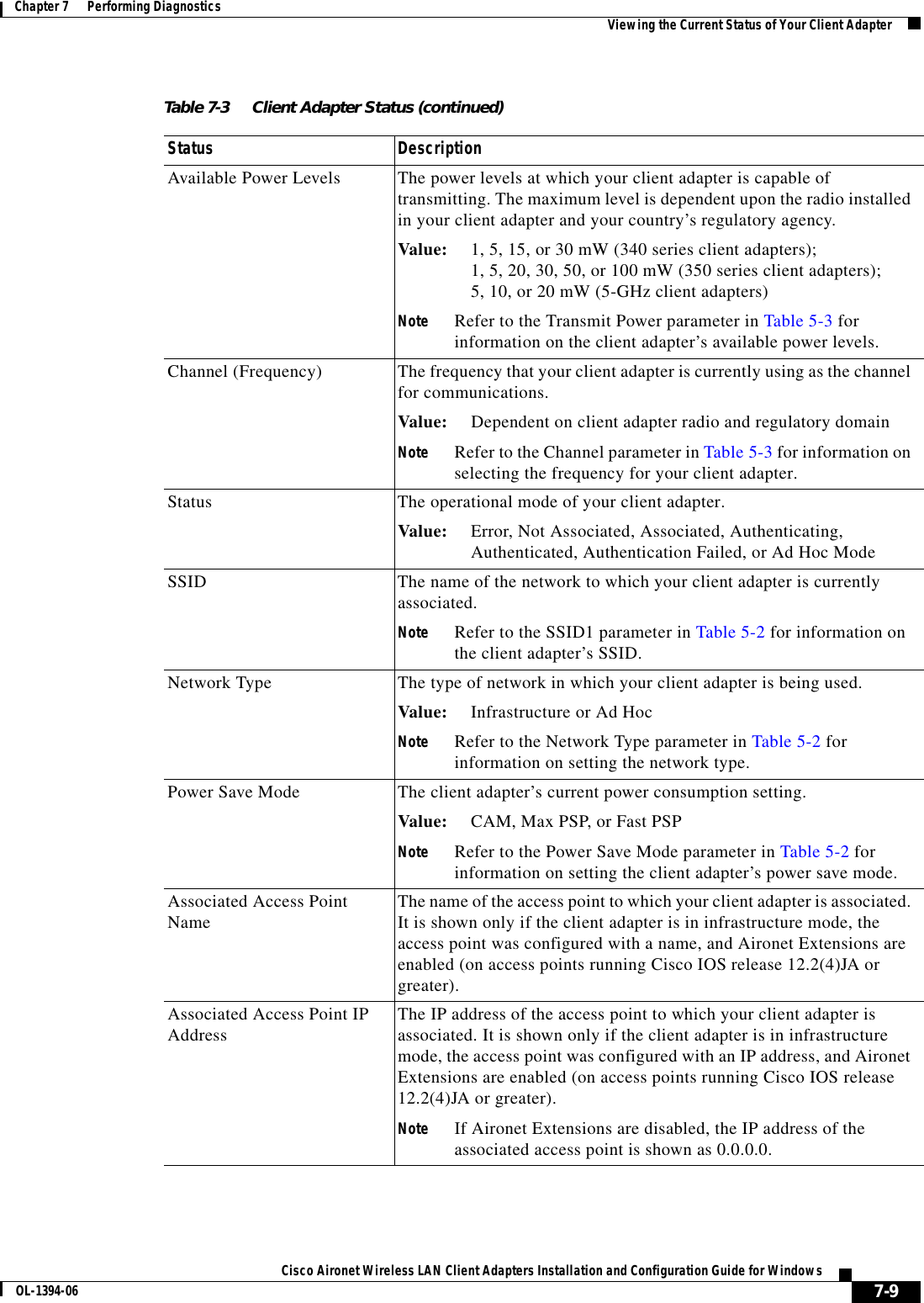 7-9Cisco Aironet Wireless LAN Client Adapters Installation and Configuration Guide for WindowsOL-1394-06Chapter 7      Performing Diagnostics Viewing the Current Status of Your Client AdapterAvailable Power Levels The power levels at which your client adapter is capable of transmitting. The maximum level is dependent upon the radio installed in your client adapter and your country’s regulatory agency.Value: 1, 5, 15, or 30 mW (340 series client adapters);1, 5, 20, 30, 50, or 100 mW (350 series client adapters);5, 10, or 20 mW (5-GHz client adapters)Note Refer to the Transmit Power parameter in Table 5-3 for information on the client adapter’s available power levels.Channel (Frequency) The frequency that your client adapter is currently using as the channel for communications.Value: Dependent on client adapter radio and regulatory domainNote Refer to the Channel parameter in Table 5-3 for information on selecting the frequency for your client adapter.Status The operational mode of your client adapter.Value: Error, Not Associated, Associated, Authenticating, Authenticated, Authentication Failed, or Ad Hoc ModeSSID The name of the network to which your client adapter is currently associated. Note Refer to the SSID1 parameter in Table 5-2 for information on the client adapter’s SSID.Network Type The type of network in which your client adapter is being used.Value: Infrastructure or Ad HocNote Refer to the Network Type parameter in Table 5-2 for information on setting the network type.Power Save Mode The client adapter’s current power consumption setting.Value: CAM, Max PSP, or Fast PSPNote Refer to the Power Save Mode parameter in Table 5-2 for information on setting the client adapter’s power save mode.Associated Access Point Name The name of the access point to which your client adapter is associated. It is shown only if the client adapter is in infrastructure mode, the access point was configured with a name, and Aironet Extensions are enabled (on access points running Cisco IOS release 12.2(4)JA or greater).Associated Access Point IP Address The IP address of the access point to which your client adapter is associated. It is shown only if the client adapter is in infrastructure mode, the access point was configured with an IP address, and Aironet Extensions are enabled (on access points running Cisco IOS release 12.2(4)JA or greater).Note If Aironet Extensions are disabled, the IP address of the associated access point is shown as 0.0.0.0.Table 7-3 Client Adapter Status (continued)Status Description