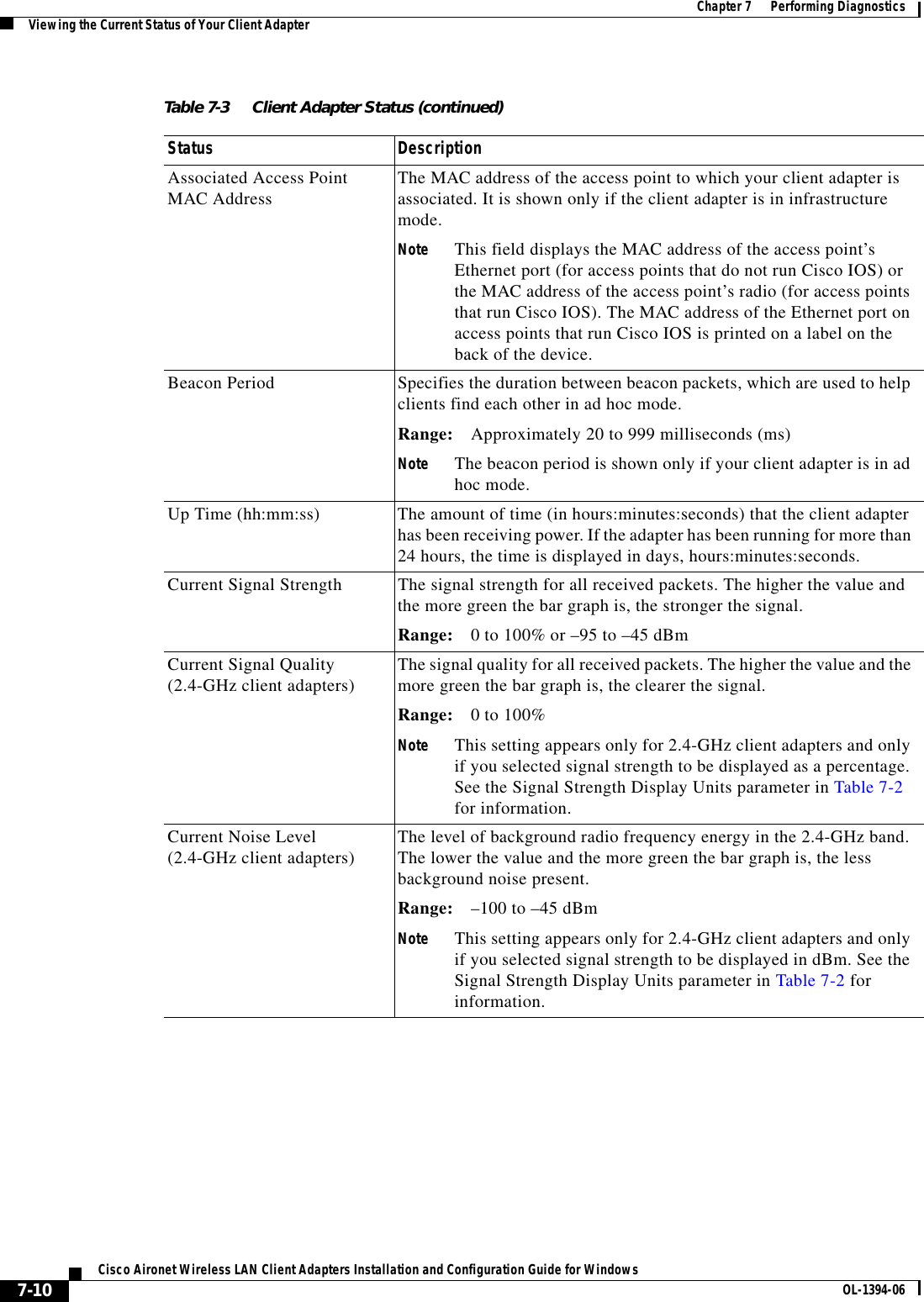 7-10Cisco Aironet Wireless LAN Client Adapters Installation and Configuration Guide for Windows OL-1394-06Chapter 7      Performing DiagnosticsViewing the Current Status of Your Client AdapterAssociated Access Point MAC Address The MAC address of the access point to which your client adapter is associated. It is shown only if the client adapter is in infrastructure mode.Note This field displays the MAC address of the access point’s Ethernet port (for access points that do not run Cisco IOS) or the MAC address of the access point’s radio (for access points that run Cisco IOS). The MAC address of the Ethernet port on access points that run Cisco IOS is printed on a label on the back of the device.Beacon Period Specifies the duration between beacon packets, which are used to help clients find each other in ad hoc mode.Range: Approximately 20 to 999 milliseconds (ms)Note The beacon period is shown only if your client adapter is in ad hoc mode.Up Time (hh:mm:ss) The amount of time (in hours:minutes:seconds) that the client adapter has been receiving power. If the adapter has been running for more than 24 hours, the time is displayed in days, hours:minutes:seconds.Current Signal Strength The signal strength for all received packets. The higher the value and the more green the bar graph is, the stronger the signal.Range: 0 to 100% or –95 to –45 dBmCurrent Signal Quality (2.4-GHz client adapters) The signal quality for all received packets. The higher the value and the more green the bar graph is, the clearer the signal.Range: 0 to 100%Note This setting appears only for 2.4-GHz client adapters and only if you selected signal strength to be displayed as a percentage. See the Signal Strength Display Units parameter in Table 7-2for information.Current Noise Level (2.4-GHz client adapters) The level of background radio frequency energy in the 2.4-GHz band. The lower the value and the more green the bar graph is, the less background noise present.Range: –100 to –45 dBmNote This setting appears only for 2.4-GHz client adapters and only if you selected signal strength to be displayed in dBm. See the Signal Strength Display Units parameter in Table 7-2 for information.Table 7-3 Client Adapter Status (continued)Status Description