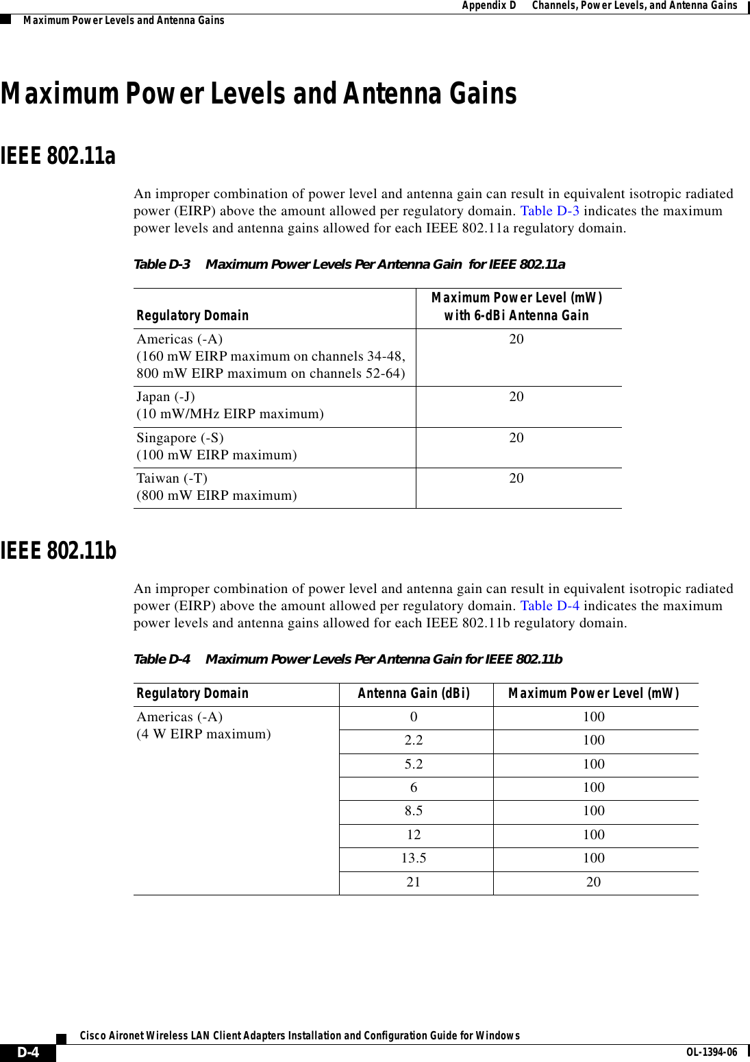 D-4Cisco Aironet Wireless LAN Client Adapters Installation and Configuration Guide for Windows OL-1394-06Appendix D      Channels, Power Levels, and Antenna GainsMaximum Power Levels and Antenna GainsMaximum Power Levels and Antenna GainsIEEE 802.11aAn improper combination of power level and antenna gain can result in equivalent isotropic radiated power (EIRP) above the amount allowed per regulatory domain. Table D-3 indicates the maximum power levels and antenna gains allowed for each IEEE 802.11a regulatory domain.IEEE 802.11bAn improper combination of power level and antenna gain can result in equivalent isotropic radiated power (EIRP) above the amount allowed per regulatory domain. Table D-4 indicates the maximum power levels and antenna gains allowed for each IEEE 802.11b regulatory domain.Table D-3 Maximum Power Levels Per Antenna Gain  for IEEE 802.11aRegulatory Domain Maximum Power Level (mW) with 6-dBi Antenna GainAmericas (-A)(160 mW EIRP maximum on channels 34-48, 800 mW EIRP maximum on channels 52-64)20Japan (-J)(10 mW/MHz EIRP maximum) 20Singapore (-S)(100 mW EIRP maximum) 20Taiwan (-T)(800 mW EIRP maximum) 20Table D-4 Maximum Power Levels Per Antenna Gain for IEEE 802.11bRegulatory Domain Antenna Gain (dBi) Maximum Power Level (mW)Americas (-A)(4 W EIRP maximum) 0 100 2.2 100 5.2 100 6 100 8.5 100 12 100 13.5 10021 20