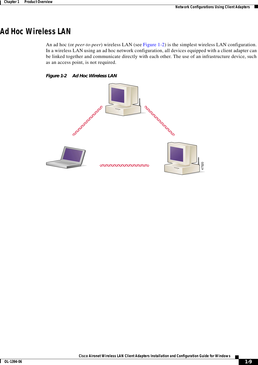 1-9Cisco Aironet Wireless LAN Client Adapters Installation and Configuration Guide for WindowsOL-1394-06Chapter 1      Product Overview Network Configurations Using Client AdaptersAd Hoc Wireless LANAn ad hoc (or peer-to-peer) wireless LAN (see Figure 1-2) is the simplest wireless LAN configuration. In a wireless LAN using an ad hoc network configuration, all devices equipped with a client adapter can be linked together and communicate directly with each other. The use of an infrastructure device, such as an access point, is not required.Figure 1-2 Ad Hoc Wireless LAN47520