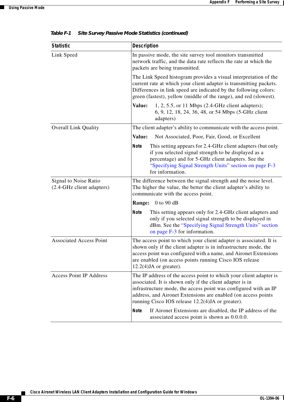 F-6Cisco Aironet Wireless LAN Client Adapters Installation and Configuration Guide for Windows OL-1394-06Appendix F      Performing a Site SurveyUsing Passive ModeLink Speed In passive mode, the site survey tool monitors transmitted network traffic, and the data rate reflects the rate at which the packets are being transmitted.The Link Speed histogram provides a visual interpretation of the current rate at which your client adapter is transmitting packets. Differences in link speed are indicated by the following colors: green (fastest), yellow (middle of the range), and red (slowest).Value: 1, 2, 5.5, or 11 Mbps (2.4-GHz client adapters);6, 9, 12, 18, 24, 36, 48, or 54 Mbps (5-GHz clientadapters)Overall Link Quality The client adapter’s ability to communicate with the access point.Value: Not Associated, Poor, Fair, Good, or ExcellentNote This setting appears for 2.4-GHz client adapters (but only if you selected signal strength to be displayed as a percentage) and for 5-GHz client adapters. See the “Specifying Signal Strength Units” section on page F-3for information.Signal to Noise Ratio(2.4-GHz client adapters) The difference between the signal strength and the noise level. The higher the value, the better the client adapter’s ability to communicate with the access point.Range: 0 to 90 dBNote This setting appears only for 2.4-GHz client adapters and only if you selected signal strength to be displayed in dBm. See the “Specifying Signal Strength Units” section on page F-3 for information.Associated Access Point The access point to which your client adapter is associated. It is shown only if the client adapter is in infrastructure mode, the access point was configured with a name, and Aironet Extensions are enabled (on access points running Cisco IOS release 12.2(4)JA or greater).Access Point IP Address The IP address of the access point to which your client adapter is associated. It is shown only if the client adapter is in infrastructure mode, the access point was configured with an IP address, and Aironet Extensions are enabled (on access points running Cisco IOS release 12.2(4)JA or greater).Note If Aironet Extensions are disabled, the IP address of the associated access point is shown as 0.0.0.0.Table F-1 Site Survey Passive Mode Statistics (continued)Statistic Description