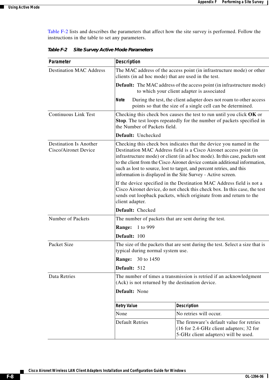 F-8Cisco Aironet Wireless LAN Client Adapters Installation and Configuration Guide for Windows OL-1394-06Appendix F      Performing a Site SurveyUsing Active ModeTable F-2 lists and describes the parameters that affect how the site survey is performed. Follow the instructions in the table to set any parameters.Table F-2 Site Survey Active Mode ParametersParameter DescriptionDestination MAC Address The MAC address of the access point (in infrastructure mode) or other clients (in ad hoc mode) that are used in the test.Default: The MAC address of the access point (in infrastructure mode) to which your client adapter is associatedNote During the test, the client adapter does not roam to other access points so that the size of a single cell can be determined.Continuous Link Test Checking this check box causes the test to run until you click OK orStop. The test loops repeatedly for the number of packets specified in the Number of Packets field.Default: UncheckedDestination Is Another Cisco/Aironet Device Checking this check box indicates that the device you named in the Destination MAC Address field is a Cisco Aironet access point (in infrastructure mode) or client (in ad hoc mode). In this case, packets sent to the client from the Cisco Aironet device contain additional information, such as lost to source, lost to target, and percent retries, and this information is displayed in the Site Survey - Active screen.If the device specified in the Destination MAC Address field is not a Cisco Aironet device, do not check this check box. In this case, the test sends out loopback packets, which originate from and return to the client adapter.Default: CheckedNumber of Packets The number of packets that are sent during the test.Range: 1 to 999Default: 100Packet Size The size of the packets that are sent during the test. Select a size that is typical during normal system use.Range: 30 to 1450Default: 512Data Retries The number of times a transmission is retried if an acknowledgment (Ack) is not returned by the destination device.Default: NoneRetry Value DescriptionNone No retries will occur.Default Retries The firmware’s default value for retries (16 for 2.4-GHz client adapters; 32 for 5-GHz client adapters) will be used.