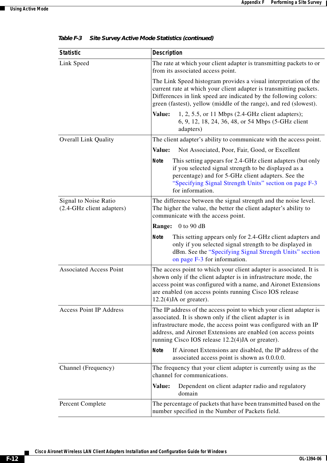 F-12Cisco Aironet Wireless LAN Client Adapters Installation and Configuration Guide for Windows OL-1394-06Appendix F      Performing a Site SurveyUsing Active ModeLink Speed The rate at which your client adapter is transmitting packets to or from its associated access point.The Link Speed histogram provides a visual interpretation of the current rate at which your client adapter is transmitting packets. Differences in link speed are indicated by the following colors: green (fastest), yellow (middle of the range), and red (slowest).Value: 1, 2, 5.5, or 11 Mbps (2.4-GHz client adapters);6, 9, 12, 18, 24, 36, 48, or 54 Mbps (5-GHz clientadapters)Overall Link Quality The client adapter’s ability to communicate with the access point.Value: Not Associated, Poor, Fair, Good, or ExcellentNote This setting appears for 2.4-GHz client adapters (but only if you selected signal strength to be displayed as a percentage) and for 5-GHz client adapters. See the “Specifying Signal Strength Units” section on page F-3for information.Signal to Noise Ratio(2.4-GHz client adapters) The difference between the signal strength and the noise level. The higher the value, the better the client adapter’s ability to communicate with the access point.Range: 0 to 90 dBNote This setting appears only for 2.4-GHz client adapters and only if you selected signal strength to be displayed in dBm. See the “Specifying Signal Strength Units” section on page F-3 for information.Associated Access Point The access point to which your client adapter is associated. It is shown only if the client adapter is in infrastructure mode, the access point was configured with a name, and Aironet Extensions are enabled (on access points running Cisco IOS release 12.2(4)JA or greater).Access Point IP Address The IP address of the access point to which your client adapter is associated. It is shown only if the client adapter is in infrastructure mode, the access point was configured with an IP address, and Aironet Extensions are enabled (on access points running Cisco IOS release 12.2(4)JA or greater).Note If Aironet Extensions are disabled, the IP address of the associated access point is shown as 0.0.0.0.Channel (Frequency) The frequency that your client adapter is currently using as the channel for communications.Value: Dependent on client adapter radio and regulatorydomainPercent Complete The percentage of packets that have been transmitted based on the number specified in the Number of Packets field.Table F-3 Site Survey Active Mode Statistics (continued)Statistic Description