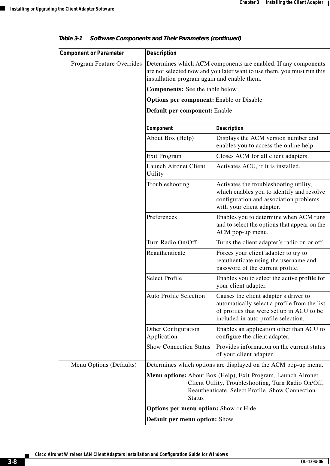 3-8Cisco Aironet Wireless LAN Client Adapters Installation and Configuration Guide for Windows OL-1394-06Chapter 3      Installing the Client AdapterInstalling or Upgrading the Client Adapter SoftwareProgram Feature Overrides Determines which ACM components are enabled. If any components are not selected now and you later want to use them, you must run this installation program again and enable them.Components: See the table belowOptions per component: Enable or DisableDefault per component: EnableComponent DescriptionAbout Box (Help) Displays the ACM version number and enables you to access the online help.Exit Program Closes ACM for all client adapters.Launch Aironet Client Utility Activates ACU, if it is installed.Troubleshooting Activates the troubleshooting utility, which enables you to identify and resolve configuration and association problems with your client adapter.Preferences Enables you to determine when ACM runs and to select the options that appear on the ACM pop-up menu.Turn Radio On/Off Turns the client adapter’s radio on or off.Reauthenticate Forces your client adapter to try to reauthenticate using the username and password of the current profile.Select Profile Enables you to select the active profile for your client adapter.Auto Profile Selection Causes the client adapter’s driver to automatically select a profile from the list of profiles that were set up in ACU to be included in auto profile selection.Other Configuration Application Enables an application other than ACU to configure the client adapter.Show Connection Status Provides information on the current status of your client adapter.Menu Options (Defaults) Determines which options are displayed on the ACM pop-up menu.Menu options: About Box (Help), Exit Program, Launch Aironet Client Utility, Troubleshooting, Turn Radio On/Off, Reauthenticate, Select Profile, Show Connection StatusOptions per menu option: Show or HideDefault per menu option: ShowTable 3-1 Software Components and Their Parameters (continued)Component or Parameter Description