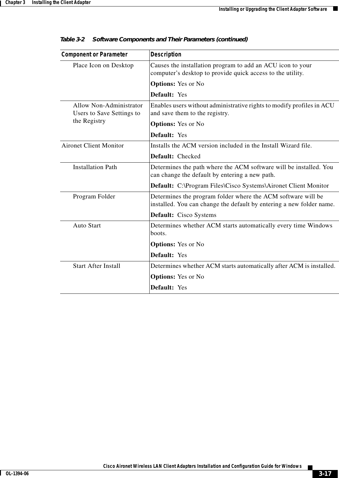 3-17Cisco Aironet Wireless LAN Client Adapters Installation and Configuration Guide for WindowsOL-1394-06Chapter 3      Installing the Client Adapter Installing or Upgrading the Client Adapter SoftwarePlace Icon on Desktop Causes the installation program to add an ACU icon to your computer’s desktop to provide quick access to the utility.Options: Yes or NoDefault: YesAllow Non-Administrator Users to Save Settings to the RegistryEnables users without administrative rights to modify profiles in ACU and save them to the registry.Options: Yes or NoDefault: YesAironet Client Monitor Installs the ACM version included in the Install Wizard file.Default: CheckedInstallation Path Determines the path where the ACM software will be installed. You can change the default by entering a new path.Default: C:\Program Files\Cisco Systems\Aironet Client MonitorProgram Folder Determines the program folder where the ACM software will be installed. You can change the default by entering a new folder name.Default: Cisco SystemsAuto Start Determines whether ACM starts automatically every time Windows boots.Options: Yes or NoDefault: YesStart After Install Determines whether ACM starts automatically after ACM is installed.Options: Yes or NoDefault: YesTable 3-2 Software Components and Their Parameters (continued)Component or Parameter Description