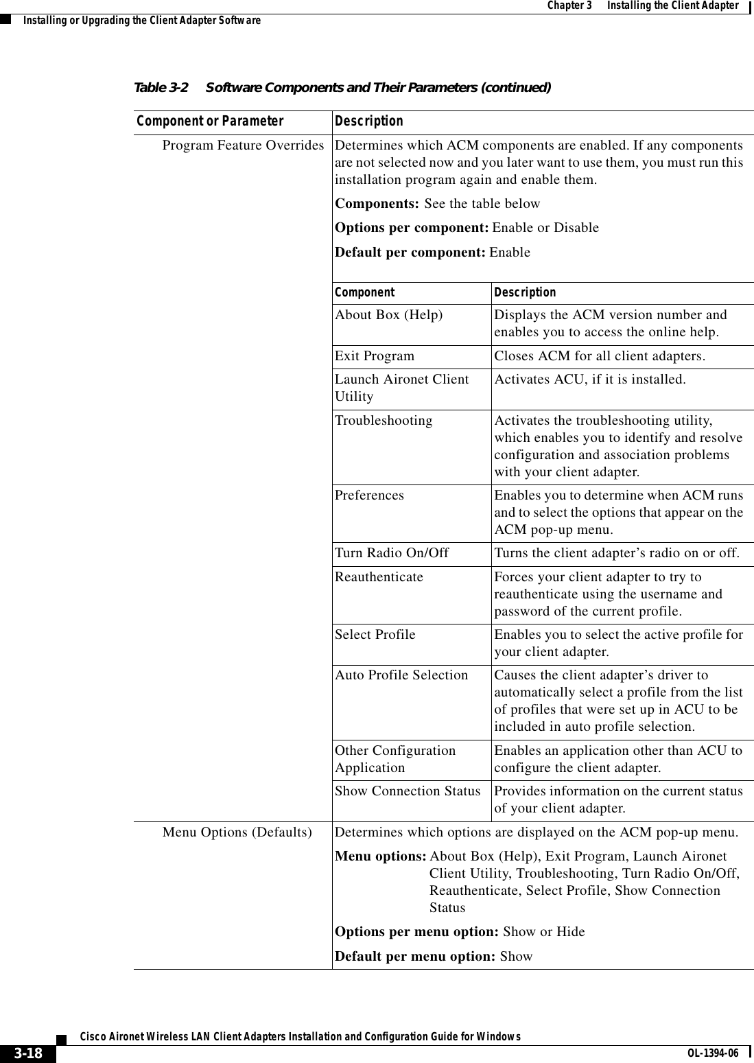 3-18Cisco Aironet Wireless LAN Client Adapters Installation and Configuration Guide for Windows OL-1394-06Chapter 3      Installing the Client AdapterInstalling or Upgrading the Client Adapter SoftwareProgram Feature Overrides Determines which ACM components are enabled. If any components are not selected now and you later want to use them, you must run this installation program again and enable them.Components: See the table belowOptions per component: Enable or DisableDefault per component: EnableComponent DescriptionAbout Box (Help) Displays the ACM version number and enables you to access the online help.Exit Program Closes ACM for all client adapters.Launch Aironet Client Utility Activates ACU, if it is installed.Troubleshooting Activates the troubleshooting utility, which enables you to identify and resolve configuration and association problems with your client adapter.Preferences Enables you to determine when ACM runs and to select the options that appear on the ACM pop-up menu.Turn Radio On/Off Turns the client adapter’s radio on or off.Reauthenticate Forces your client adapter to try to reauthenticate using the username and password of the current profile.Select Profile Enables you to select the active profile for your client adapter.Auto Profile Selection Causes the client adapter’s driver to automatically select a profile from the list of profiles that were set up in ACU to be included in auto profile selection.Other Configuration Application Enables an application other than ACU to configure the client adapter.Show Connection Status Provides information on the current status of your client adapter.Menu Options (Defaults) Determines which options are displayed on the ACM pop-up menu.Menu options: About Box (Help), Exit Program, Launch Aironet Client Utility, Troubleshooting, Turn Radio On/Off, Reauthenticate, Select Profile, Show Connection StatusOptions per menu option: Show or HideDefault per menu option: ShowTable 3-2 Software Components and Their Parameters (continued)Component or Parameter Description