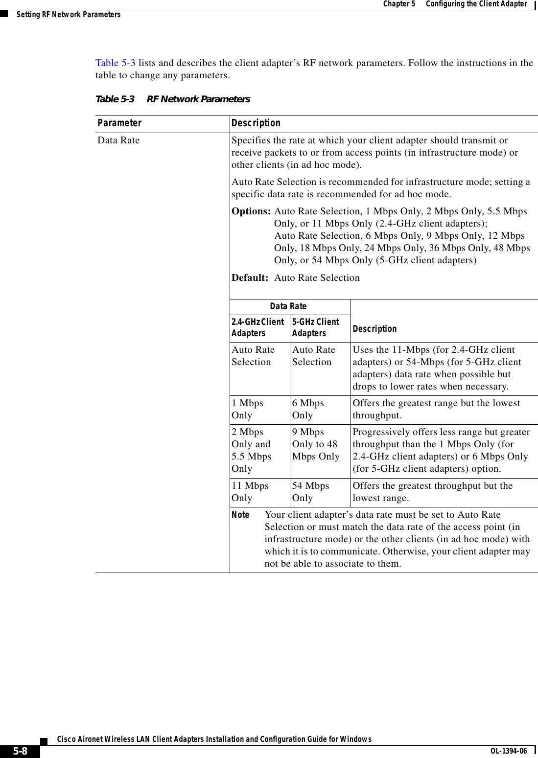 5-8Cisco Aironet Wireless LAN Client Adapters Installation and Configuration Guide for Windows OL-1394-06Chapter 5      Configuring the Client AdapterSetting RF Network ParametersTable 5-3 lists and describes the client adapter’s RF network parameters. Follow the instructions in the table to change any parameters.Table 5-3 RF Network ParametersParameter DescriptionData Rate Specifies the rate at which your client adapter should transmit or receive packets to or from access points (in infrastructure mode) or other clients (in ad hoc mode).Auto Rate Selection is recommended for infrastructure mode; setting a specific data rate is recommended for ad hoc mode.Options: Auto Rate Selection, 1 Mbps Only, 2 Mbps Only, 5.5 Mbps Only, or 11 Mbps Only (2.4-GHz client adapters);Auto Rate Selection, 6 Mbps Only, 9 Mbps Only, 12 Mbps Only, 18 Mbps Only, 24 Mbps Only, 36 Mbps Only, 48 Mbps Only, or 54 Mbps Only (5-GHz client adapters)Default: Auto Rate SelectionData RateDescription2.4-GHz Client Adapters 5-GHz Client AdaptersAuto Rate Selection Auto Rate Selection Uses the 11-Mbps (for 2.4-GHz client adapters) or 54-Mbps (for 5-GHz client adapters) data rate when possible but drops to lower rates when necessary.1 Mbps Only 6 Mbps Only Offers the greatest range but the lowest throughput.2 Mbps Only and 5.5 Mbps Only9 Mbps Only to 48 Mbps OnlyProgressively offers less range but greater throughput than the 1 Mbps Only (for 2.4-GHz client adapters) or 6 Mbps Only (for 5-GHz client adapters) option.11 Mbps Only 54 Mbps Only Offers the greatest throughput but the lowest range.Note Your client adapter’s data rate must be set to Auto Rate Selection or must match the data rate of the access point (in infrastructure mode) or the other clients (in ad hoc mode) with which it is to communicate. Otherwise, your client adapter may not be able to associate to them.