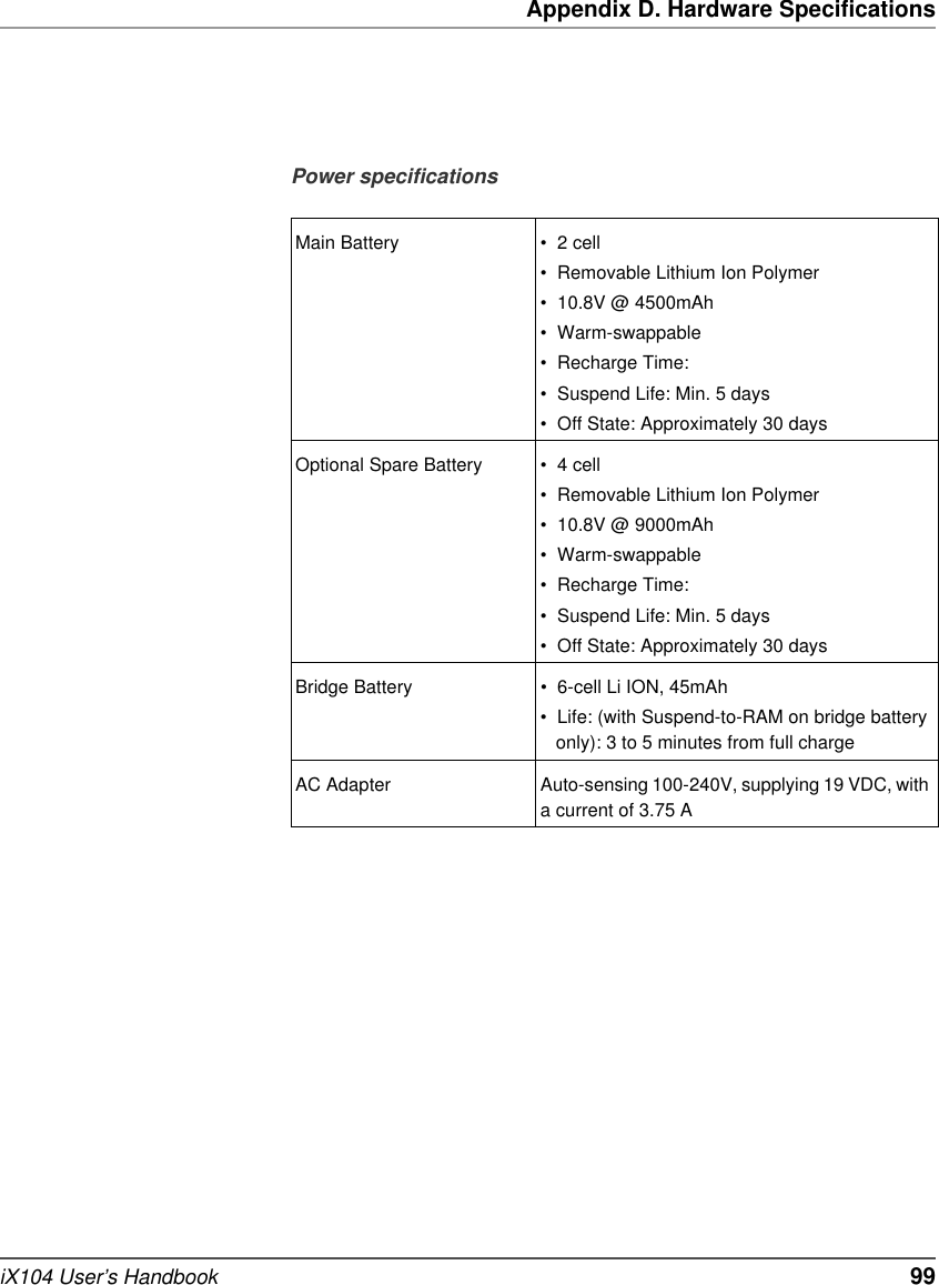 Appendix D. Hardware SpecificationsiX104 User’s Handbook   99Power specificationsMain Battery • 2 cell• Removable Lithium Ion Polymer• 10.8V @ 4500mAh• Warm-swappable• Recharge Time:• Suspend Life: Min. 5 days• Off State: Approximately 30 daysOptional Spare Battery • 4 cell• Removable Lithium Ion Polymer• 10.8V @ 9000mAh• Warm-swappable• Recharge Time:• Suspend Life: Min. 5 days• Off State: Approximately 30 daysBridge Battery • 6-cell Li ION, 45mAh• Life: (with Suspend-to-RAM on bridge battery only): 3 to 5 minutes from full chargeAC Adapter Auto-sensing 100-240V, supplying 19 VDC, with a current of 3.75 A
