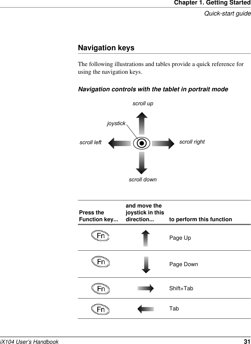 Chapter 1. Getting StartedQuick-start guideiX104 User’s Handbook   31Navigation keysThe following illustrations and tables provide a quick reference for using the navigation keys.Navigation controls with the tablet in portrait modePress theFunction key...and move the joystick in this direction... to perform this functionPage UpPage DownShift+TabTabscroll upscroll downscroll rightscroll leftjoystick