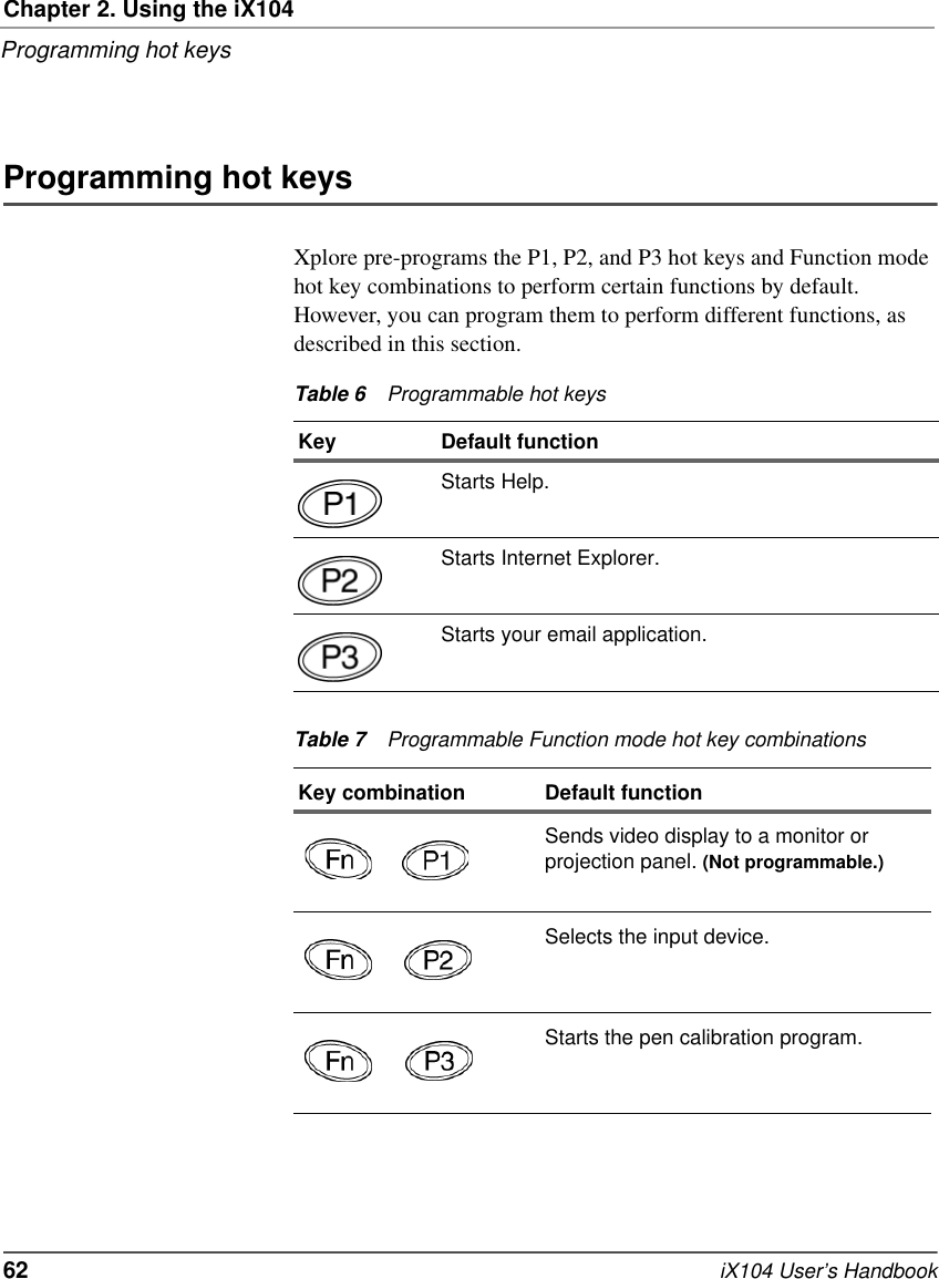 Chapter 2. Using the iX104Programming hot keys62   iX104 User’s HandbookProgramming hot keysXplore pre-programs the P1, P2, and P3 hot keys and Function mode hot key combinations to perform certain functions by default. However, you can program them to perform different functions, as described in this section.Table 6 Programmable hot keysKey Default functionStarts Help.Starts Internet Explorer.Starts your email application.Table 7 Programmable Function mode hot key combinationsKey combination Default functionSends video display to a monitor or projection panel. (Not programmable.)  Selects the input device.  Starts the pen calibration program.