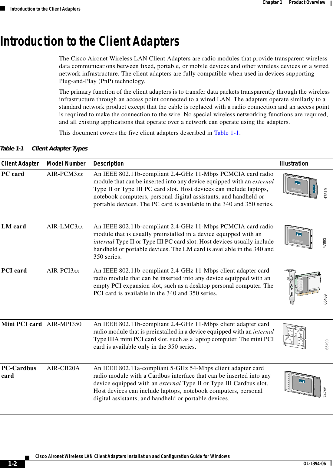 1-2Cisco Aironet Wireless LAN Client Adapters Installation and Configuration Guide for Windows OL-1394-06Chapter 1      Product OverviewIntroduction to the Client AdaptersIntroduction to the Client AdaptersThe Cisco Aironet Wireless LAN Client Adapters are radio modules that provide transparent wireless data communications between fixed, portable, or mobile devices and other wireless devices or a wired network infrastructure. The client adapters are fully compatible when used in devices supporting Plug-and-Play (PnP) technology.The primary function of the client adapters is to transfer data packets transparently through the wireless infrastructure through an access point connected to a wired LAN. The adapters operate similarly to a standard network product except that the cable is replaced with a radio connection and an access point is required to make the connection to the wire. No special wireless networking functions are required, and all existing applications that operate over a network can operate using the adapters.This document covers the five client adapters described in Table 1-1.Table 1-1 Client Adapter TypesClient Adapter Model Number Description IllustrationPC card AIR-PCM3xx An IEEE 802.11b-compliant 2.4-GHz 11-Mbps PCMCIA card radio module that can be inserted into any device equipped with an externalType II or Type III PC card slot. Host devices can include laptops, notebook computers, personal digital assistants, and handheld or portable devices. The PC card is available in the 340 and 350 series.LM card AIR-LMC3xx An IEEE 802.11b-compliant 2.4-GHz 11-Mbps PCMCIA card radio module that is usually preinstalled in a device equipped with an internal Type II or Type III PC card slot. Host devices usually include handheld or portable devices. The LM card is available in the 340 and 350 series.PCI card AIR-PCI3xx An IEEE 802.11b-compliant 2.4-GHz 11-Mbps client adapter card radio module that can be inserted into any device equipped with an empty PCI expansion slot, such as a desktop personal computer. The PCI card is available in the 340 and 350 series.Mini PCI card AIR-MPI350 An IEEE 802.11b-compliant 2.4-GHz 11-Mbps client adapter card radio module that is preinstalled in a device equipped with an internalType IIIA mini PCI card slot, such as a laptop computer. The mini PCI card is available only in the 350 series.PC-Cardbus card AIR-CB20A An IEEE 802.11a-compliant 5-GHz 54-Mbps client adapter card radio module with a Cardbus interface that can be inserted into any device equipped with an external Type II or Type III Cardbus slot. Host devices can include laptops, notebook computers, personal digital assistants, and handheld or portable devices.CISCO AIRONET 340 SERIES11 Mbps WIRELESS LAN ADAPTER47519CISCO AIRONET 340 SERIES11 Mbps WIRELESS LAN ADAPTER47893651896519074795