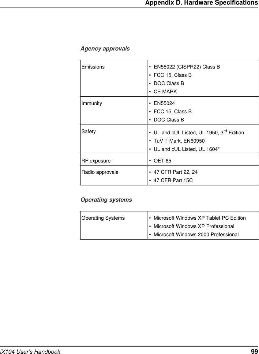 Appendix D. Hardware SpecificationsiX104 User’s Handbook   99Agency approvalsOperating systemsEmissions • EN55022 (CISPR22) Class B• FCC 15, Class B•DOC Class B•CE MARKImmunity • EN55024• FCC 15, Class B•DOC Class BSafety • UL and cUL Listed, UL 1950, 3rd Edition• TuV T-Mark, EN60950• UL and cUL Listed, UL 1604*RF exposure • OET 65Radio approvals • 47 CFR Part 22, 24• 47 CFR Part 15COperating Systems • Microsoft Windows XP Tablet PC Edition• Microsoft Windows XP Professional• Microsoft Windows 2000 Professional