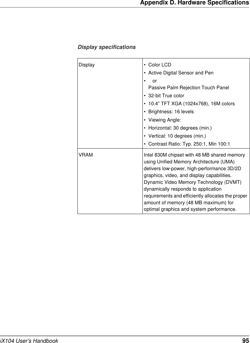 Appendix D. Hardware SpecificationsiX104 User’s Handbook   95Display specificationsDisplay • Color LCD• Active Digital Sensor and Pen•   orPassive Palm Rejection Touch Panel• 32-bit True color• 10.4” TFT XGA (1024x768), 16M colors• Brightness: 16 levels• Viewing Angle:• Horizontal: 30 degrees (min.)• Vertical: 10 degrees (min.) • Contrast Ratio: Typ. 250:1, Min 100:1VRAM Intel 830M chipset with 48 MB shared memory using Unified Memory Architecture (UMA) delivers low-power, high-performance 3D/2D graphics, video, and display capabilities. Dynamic Video Memory Technology (DVMT) dynamically responds to application requirements and efficiently allocates the proper amount of memory (48 MB maximum) for optimal graphics and system performance.