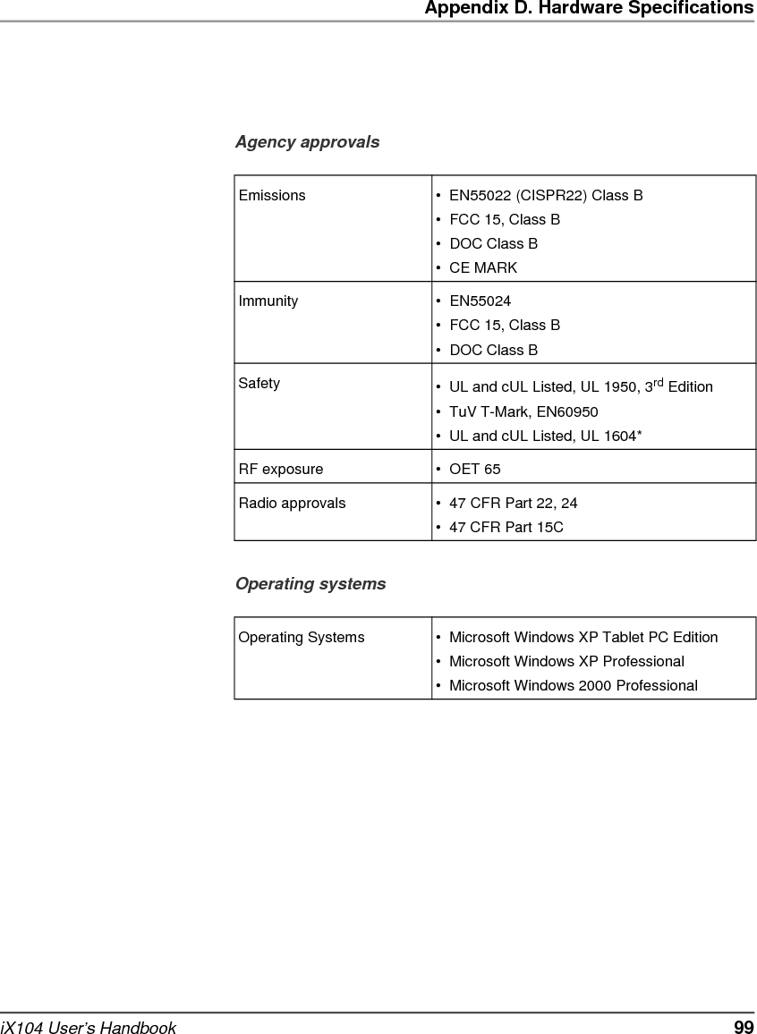 100   iX104 User’s Handbook