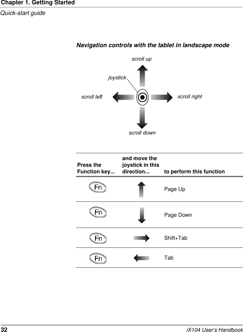 Chapter 1. Getting StartedQuick-start guide32   iX104 User’s HandbookNavigation controls with the tablet in landscape modePress theFunction key...and move the joystick in this direction... to perform this functionPage UpPage DownShift+TabTabscroll upscroll downscroll rightscroll leftjoystick