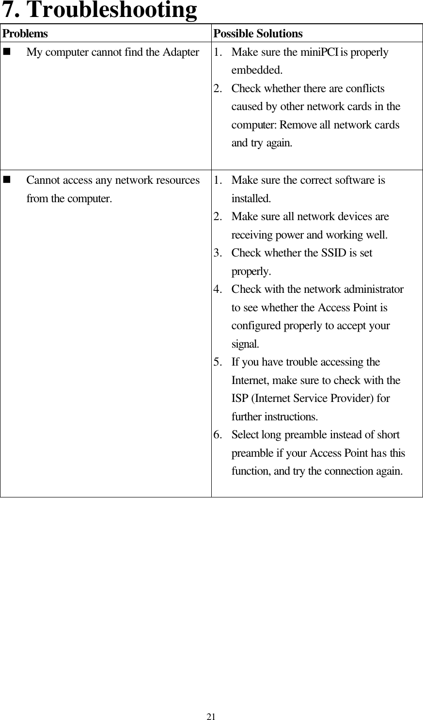  21 7. Troubleshooting Problems Possible Solutions n My computer cannot find the Adapter  1.  Make sure the miniPCI is properly embedded. 2.  Check whether there are conflicts caused by other network cards in the computer: Remove all network cards and try again.  n Cannot access any network resources from the computer. 1.  Make sure the correct software is installed. 2.  Make sure all network devices are receiving power and working well. 3.  Check whether the SSID is set properly. 4.  Check with the network administrator to see whether the Access Point is configured properly to accept your signal. 5.  If you have trouble accessing the Internet, make sure to check with the ISP (Internet Service Provider) for further instructions. 6.  Select long preamble instead of short preamble if your Access Point has this function, and try the connection again.   