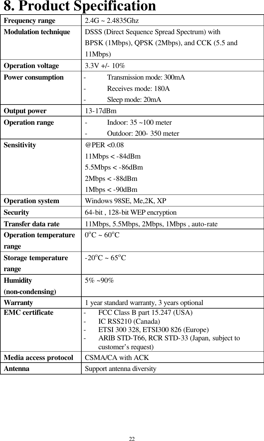  22 8. Product Specification Frequency range 2.4G ~ 2.4835Ghz Modulation technique DSSS (Direct Sequence Spread Spectrum) with BPSK (1Mbps), QPSK (2Mbps), and CCK (5.5 and 11Mbps) Operation voltage 3.3V +/- 10% Power consumption - Transmission mode: 300mA   - Receives mode: 180A - Sleep mode: 20mA   Output power 13-17dBm Operation range - Indoor: 35 ~100 meter   - Outdoor: 200- 350 meter   Sensitivity @PER &lt;0.08 11Mbps &lt; -84dBm 5.5Mbps &lt; -86dBm 2Mbps &lt; -88dBm 1Mbps &lt; -90dBm Operation system Windows 98SE, Me,2K, XP Security 64-bit , 128-bit WEP encryption   Transfer data rate 11Mbps, 5.5Mbps, 2Mbps, 1Mbps , auto-rate Operation temperature range 0oC ~ 60oC Storage temperature range -20oC ~ 65oC Humidity (non-condensing) 5% ~90% Warranty 1 year standard warranty, 3 years optional EMC certificate - FCC Class B part 15.247 (USA) - IC RSS210 (Canada) - ETSI 300 328, ETSI300 826 (Europe) - ARIB STD-T66, RCR STD-33 (Japan, subject to customer’s request) Media access protocol CSMA/CA with ACK Antenna Support antenna diversity  