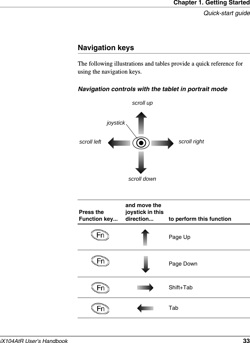 Chapter 1. Getting StartedQuick-start guideiX104AtR User’s Handbook   33Navigation keysThe following illustrations and tables provide a quick reference for using the navigation keys.Navigation controls with the tablet in portrait modePress theFunction key...and move the joystick in this direction... to perform this functionPage UpPage DownShift+TabTabscroll upscroll downscroll rightscroll leftjoystick