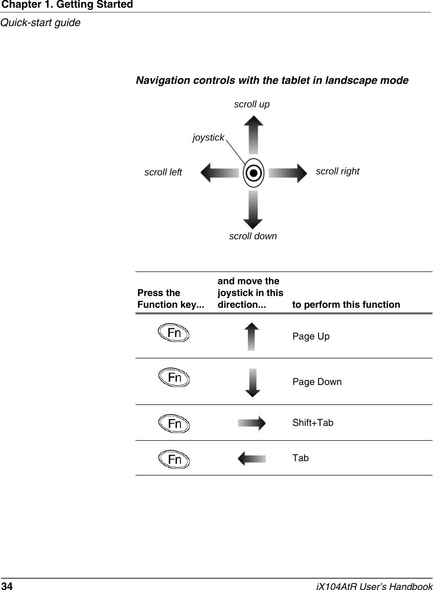 Chapter 1. Getting StartedQuick-start guide34   iX104AtR User’s HandbookNavigation controls with the tablet in landscape modePress theFunction key...and move the joystick in this direction... to perform this functionPage UpPage DownShift+TabTabscroll upscroll downscroll rightscroll leftjoystick