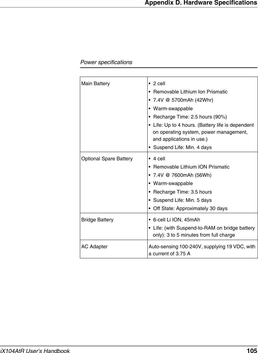 Appendix D. Hardware SpecificationsiX104AtR User’s Handbook   105Power specificationsMain Battery • 2 cell• Removable Lithium Ion Prismatic• 7.4V @ 5700mAh (42Whr)• Warm-swappable• Recharge Time: 2.5 hours (90%)• Life: Up to 4 hours. (Battery life is dependent on operating system, power management, and applications in use.)• Suspend Life: Min. 4 daysOptional Spare Battery • 4 cell• Removable Lithium ION Prismatic• 7.4V @ 7600mAh (56Wh)• Warm-swappable• Recharge Time: 3.5 hours• Suspend Life: Min. 5 days• Off State: Approximately 30 daysBridge Battery • 6-cell Li ION, 45mAh• Life: (with Suspend-to-RAM on bridge battery only): 3 to 5 minutes from full chargeAC Adapter Auto-sensing 100-240V, supplying 19 VDC, with a current of 3.75 A