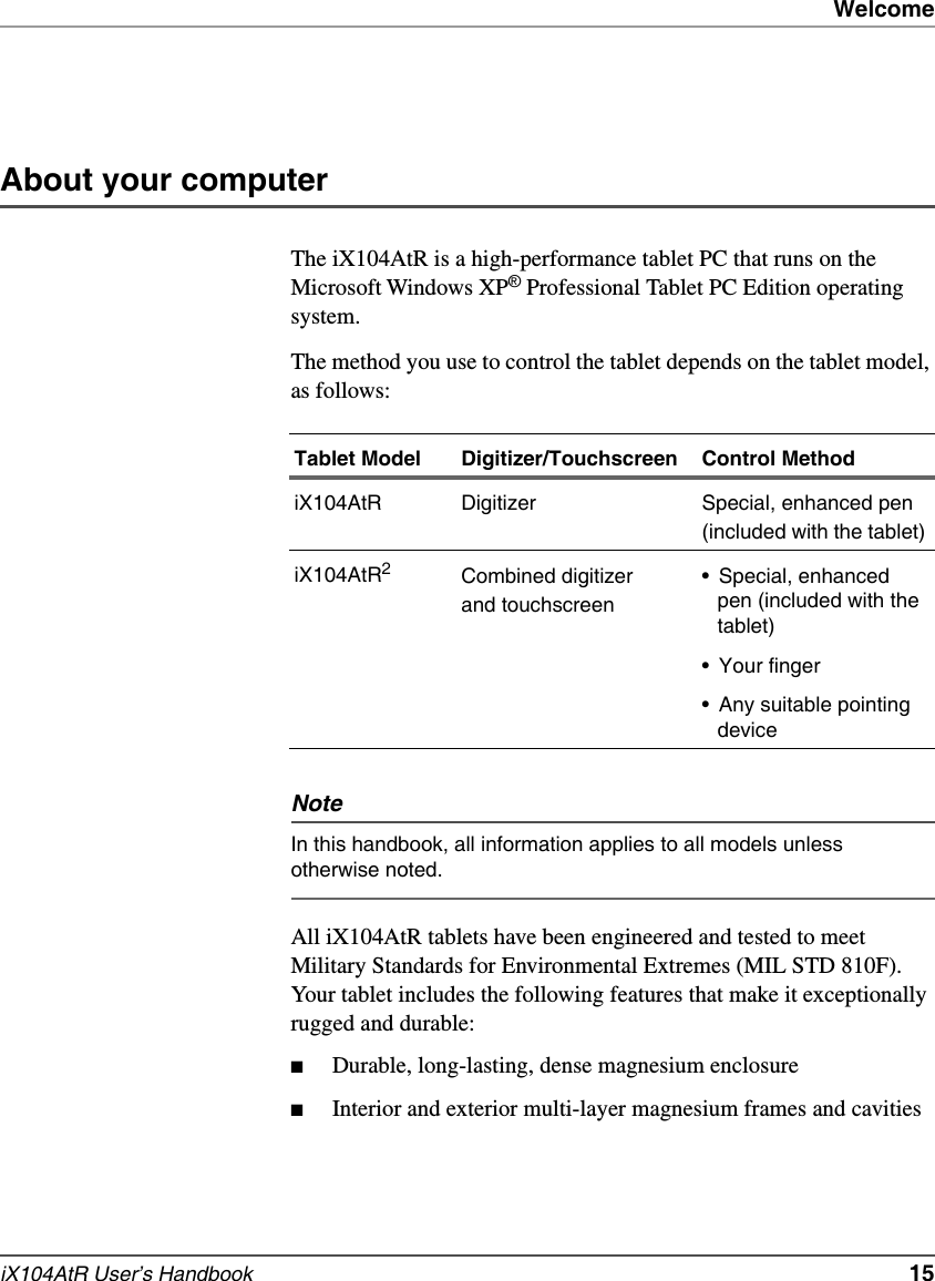 WelcomeiX104AtR User’s Handbook   15About your computerThe iX104AtR is a high-performance tablet PC that runs on the Microsoft Windows XP® Professional Tablet PC Edition operating system. The method you use to control the tablet depends on the tablet model, as follows:NoteIn this handbook, all information applies to all models unless otherwise noted.All iX104AtR tablets have been engineered and tested to meet Military Standards for Environmental Extremes (MIL STD 810F). Your tablet includes the following features that make it exceptionally rugged and durable:■Durable, long-lasting, dense magnesium enclosure■Interior and exterior multi-layer magnesium frames and cavitiesTablet Model Digitizer/Touchscreen Control MethodiX104AtR Digitizer Special, enhanced pen (included with the tablet)iX104AtR2Combined digitizer and touchscreen• Special, enhanced pen (included with the tablet)• Your finger• Any suitable pointing device