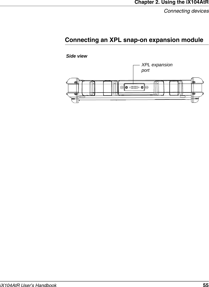 Chapter 2. Using the iX104AtRConnecting devicesiX104AtR User’s Handbook   55Connecting an XPL snap-on expansion moduleXPL expansion portSide view