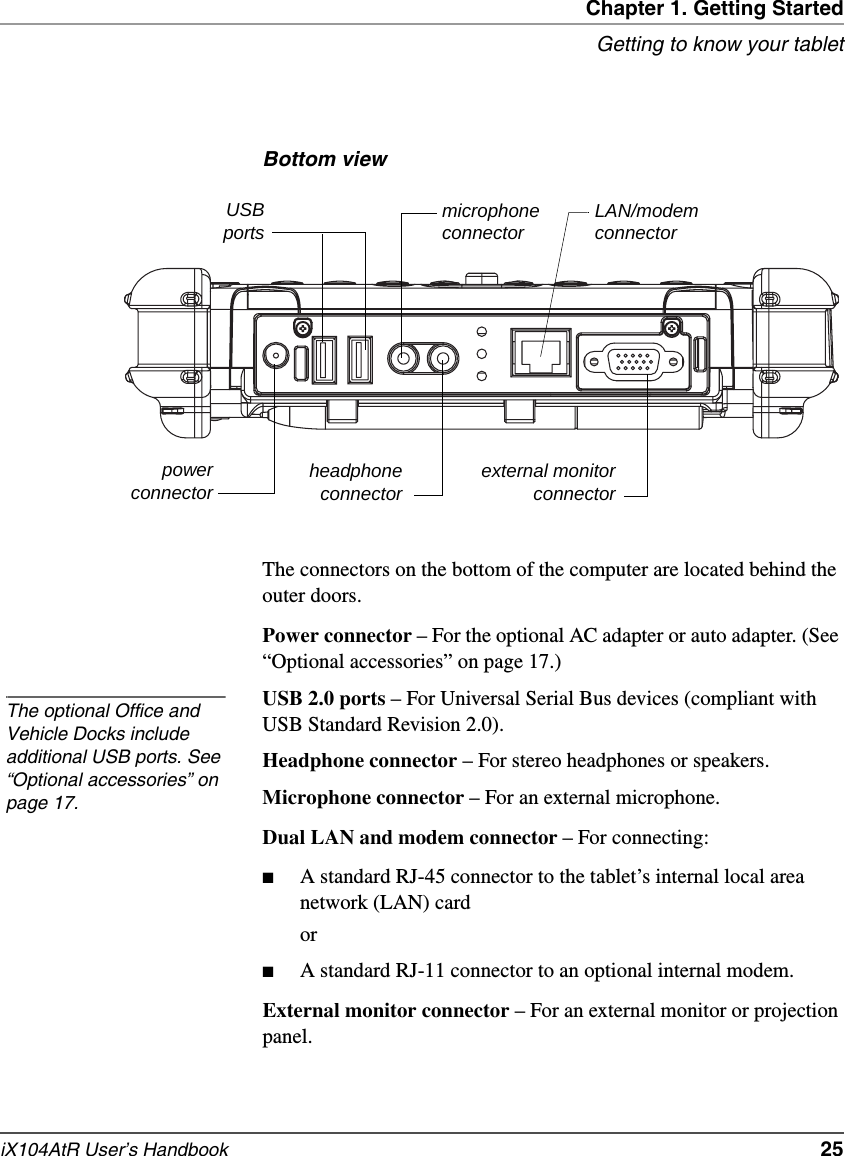 Chapter 1. Getting StartedGetting to know your tabletiX104AtR User’s Handbook   25Bottom viewThe connectors on the bottom of the computer are located behind the outer doors.Power connector – For the optional AC adapter or auto adapter. (See “Optional accessories” on page 17.)USB 2.0 ports – For Universal Serial Bus devices (compliant with USB Standard Revision 2.0). Headphone connector – For stereo headphones or speakers.Microphone connector – For an external microphone.Dual LAN and modem connector – For connecting:■A standard RJ-45 connector to the tablet’s internal local area network (LAN) cardor ■A standard RJ-11 connector to an optional internal modem.External monitor connector – For an external monitor or projection panel.microphoneconnectorpowerconnector external monitorconnectorLAN/modemconnectorUSBportsheadphoneconnectorThe optional Office and Vehicle Docks include additional USB ports. See “Optional accessories” on page 17.