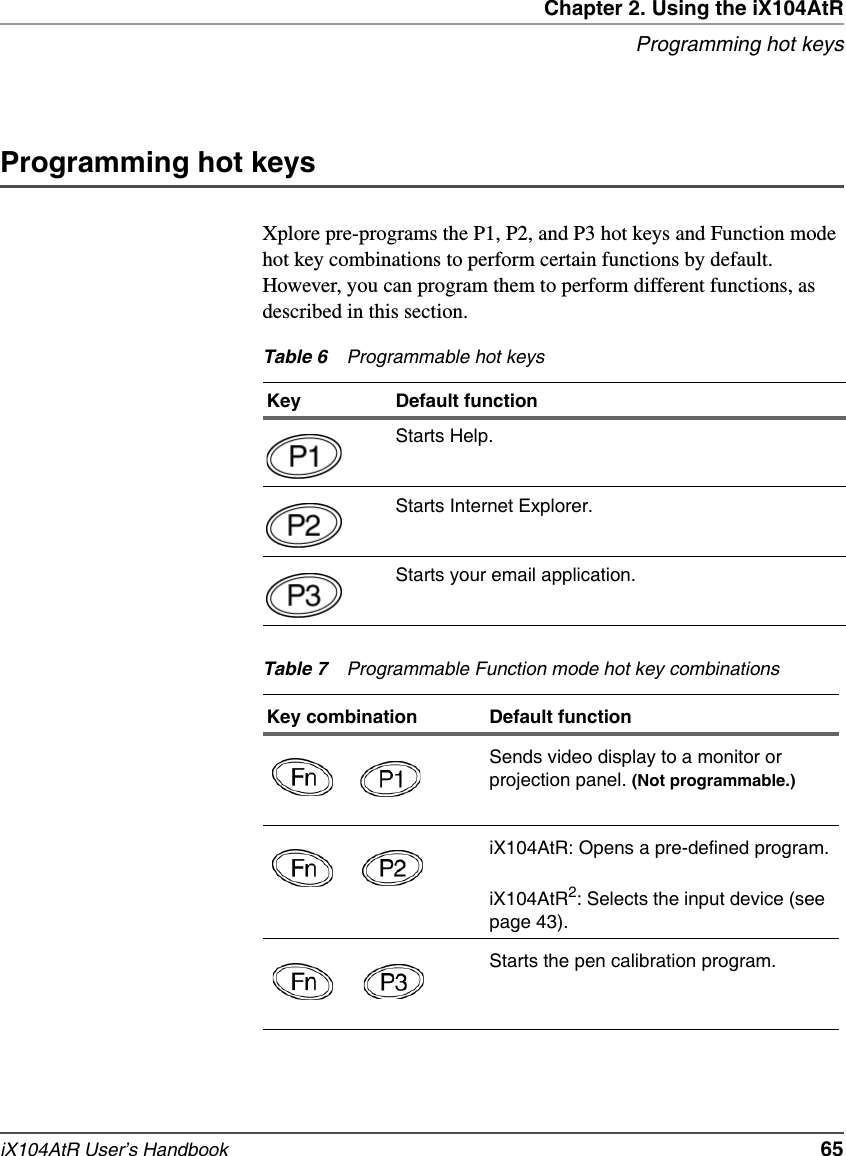 Chapter 2. Using the iX104AtRProgramming hot keysiX104AtR User’s Handbook   65Programming hot keysXplore pre-programs the P1, P2, and P3 hot keys and Function mode hot key combinations to perform certain functions by default. However, you can program them to perform different functions, as described in this section.Table 6 Programmable hot keysKey Default functionStarts Help.Starts Internet Explorer.Starts your email application.Table 7 Programmable Function mode hot key combinationsKey combination Default functionSends video display to a monitor or projection panel. (Not programmable.)  iX104AtR: Opens a pre-defined program.iX104AtR2: Selects the input device (see page 43).  Starts the pen calibration program.