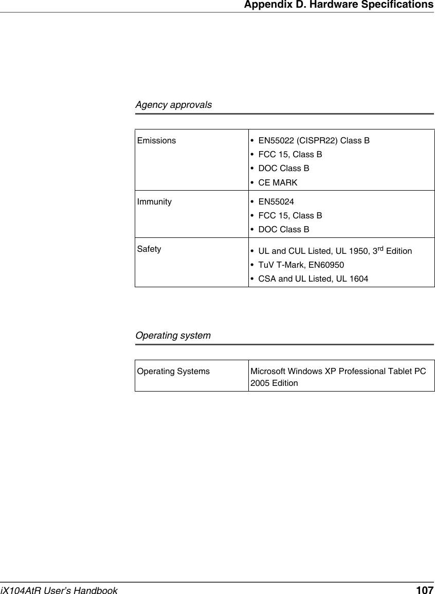 Appendix D. Hardware SpecificationsiX104AtR User’s Handbook   107Agency approvalsEmissions • EN55022 (CISPR22) Class B• FCC 15, Class B•DOC Class B•CE MARKImmunity • EN55024• FCC 15, Class B•DOC Class BSafety • UL and CUL Listed, UL 1950, 3rd Edition• TuV T-Mark, EN60950• CSA and UL Listed, UL 1604Operating systemOperating Systems Microsoft Windows XP Professional Tablet PC 2005 Edition