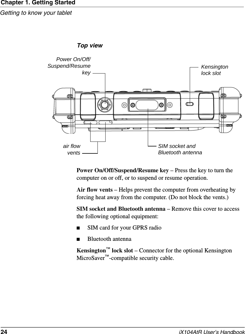 Chapter 1. Getting StartedGetting to know your tablet24   iX104AtR User’s HandbookTop viewPower On/Off/Suspend/Resume key – Press the key to turn the computer on or off, or to suspend or resume operation.Air flow vents – Helps prevent the computer from overheating by forcing heat away from the computer. (Do not block the vents.)SIM socket and Bluetooth antenna – Remove this cover to access the following optional equipment: ■SIM card for your GPRS radio■Bluetooth antennaKensington™ lock slot – Connector for the optional Kensington MicroSaver™-compatible security cable.Power On/Off/Suspend/Resumekeyair flowvents SIM socket andBluetooth antennaKensingtonlock slot