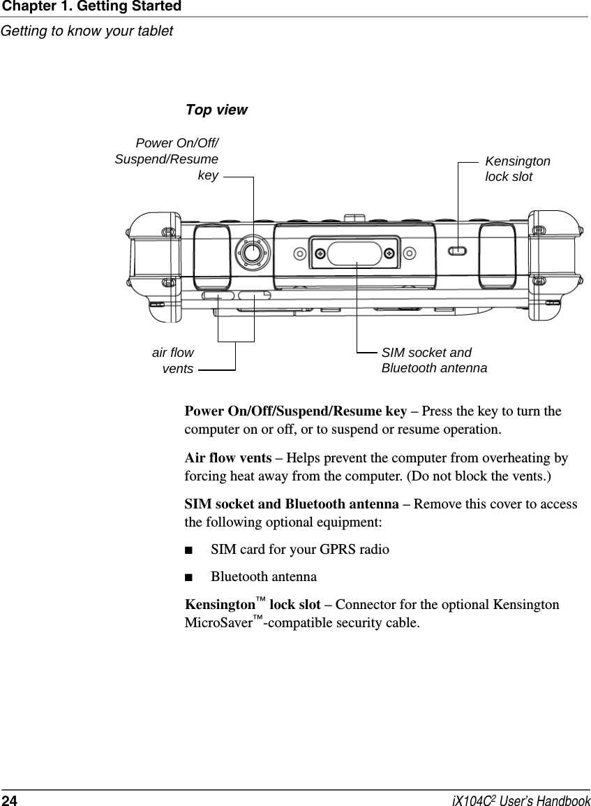 Chapter 1. Getting StartedGetting to know your tablet24  iX104C2 User’s HandbookTop viewPower On/Off/Suspend/Resume key – Press the key to turn the computer on or off, or to suspend or resume operation.Air flow vents – Helps prevent the computer from overheating by forcing heat away from the computer. (Do not block the vents.)SIM socket and Bluetooth antenna – Remove this cover to access the following optional equipment: ■SIM card for your GPRS radio■Bluetooth antennaKensington™ lock slot – Connector for the optional Kensington MicroSaver™-compatible security cable.Power On/Off/Suspend/Resumekeyair flowvents SIM socket andBluetooth antennaKensingtonlock slot