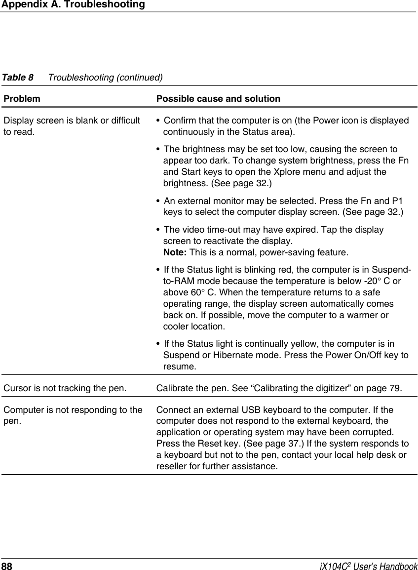 Appendix A. Troubleshooting88  iX104C2 User’s HandbookDisplay screen is blank or difficult to read.• Confirm that the computer is on (the Power icon is displayed continuously in the Status area).• The brightness may be set too low, causing the screen to appear too dark. To change system brightness, press the Fn and Start keys to open the Xplore menu and adjust the brightness. (See page 32.)• An external monitor may be selected. Press the Fn and P1 keys to select the computer display screen. (See page 32.)• The video time-out may have expired. Tap the display screen to reactivate the display. Note: This is a normal, power-saving feature. • If the Status light is blinking red, the computer is in Suspend-to-RAM mode because the temperature is below -20° C or above 60° C. When the temperature returns to a safe operating range, the display screen automatically comes back on. If possible, move the computer to a warmer or cooler location.• If the Status light is continually yellow, the computer is in Suspend or Hibernate mode. Press the Power On/Off key to resume.Cursor is not tracking the pen. Calibrate the pen. See “Calibrating the digitizer” on page 79.Computer is not responding to the pen.Connect an external USB keyboard to the computer. If the computer does not respond to the external keyboard, the application or operating system may have been corrupted. Press the Reset key. (See page 37.) If the system responds to a keyboard but not to the pen, contact your local help desk or reseller for further assistance. Table 8 Troubleshooting (continued)Problem Possible cause and solution