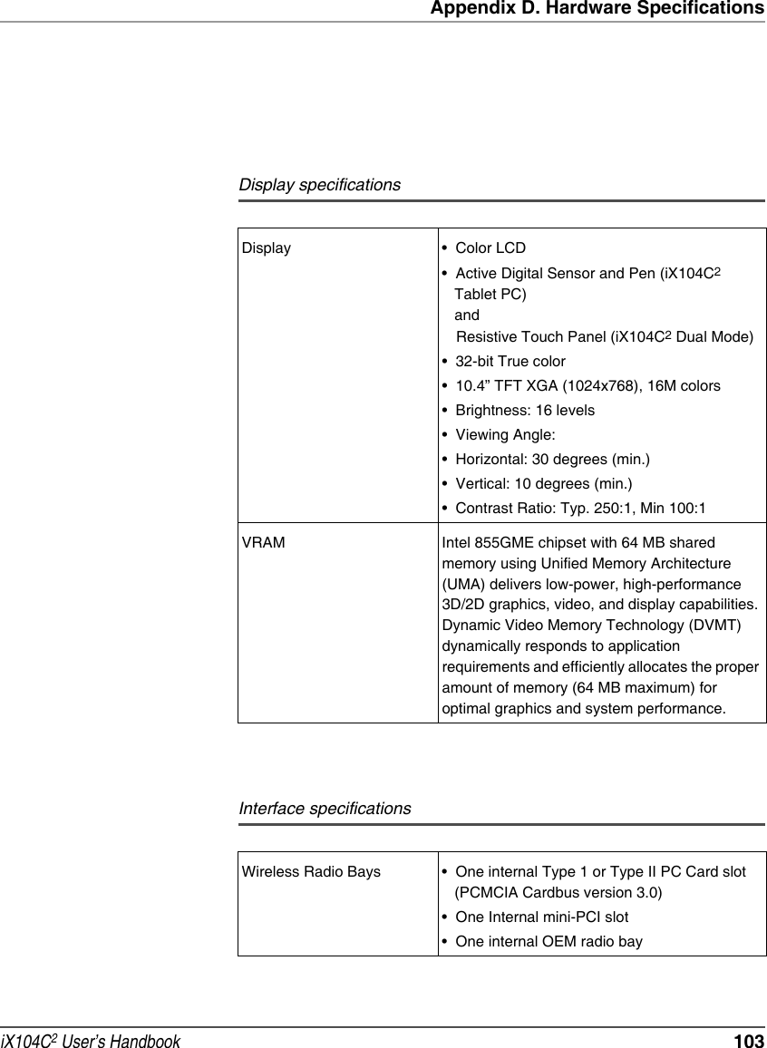 Appendix D. Hardware SpecificationsiX104C2 User’s Handbook  103Display specificationsDisplay • Color LCD• Active Digital Sensor and Pen (iX104C2 Tablet PC)   andResistive Touch Panel (iX104C2 Dual Mode)• 32-bit True color• 10.4” TFT XGA (1024x768), 16M colors• Brightness: 16 levels• Viewing Angle:• Horizontal: 30 degrees (min.)• Vertical: 10 degrees (min.) • Contrast Ratio: Typ. 250:1, Min 100:1VRAM Intel 855GME chipset with 64 MB shared memory using Unified Memory Architecture (UMA) delivers low-power, high-performance 3D/2D graphics, video, and display capabilities. Dynamic Video Memory Technology (DVMT) dynamically responds to application requirements and efficiently allocates the proper amount of memory (64 MB maximum) for optimal graphics and system performance.Interface specificationsWireless Radio Bays • One internal Type 1 or Type II PC Card slot (PCMCIA Cardbus version 3.0)• One Internal mini-PCI slot• One internal OEM radio bay