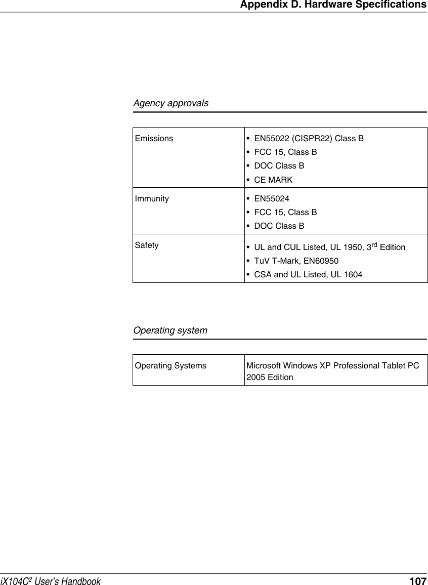 Appendix D. Hardware SpecificationsiX104C2 User’s Handbook  107Agency approvalsEmissions • EN55022 (CISPR22) Class B• FCC 15, Class B•DOC Class B•CE MARKImmunity • EN55024• FCC 15, Class B•DOC Class BSafety • UL and CUL Listed, UL 1950, 3rd Edition• TuV T-Mark, EN60950• CSA and UL Listed, UL 1604Operating systemOperating Systems Microsoft Windows XP Professional Tablet PC 2005 Edition