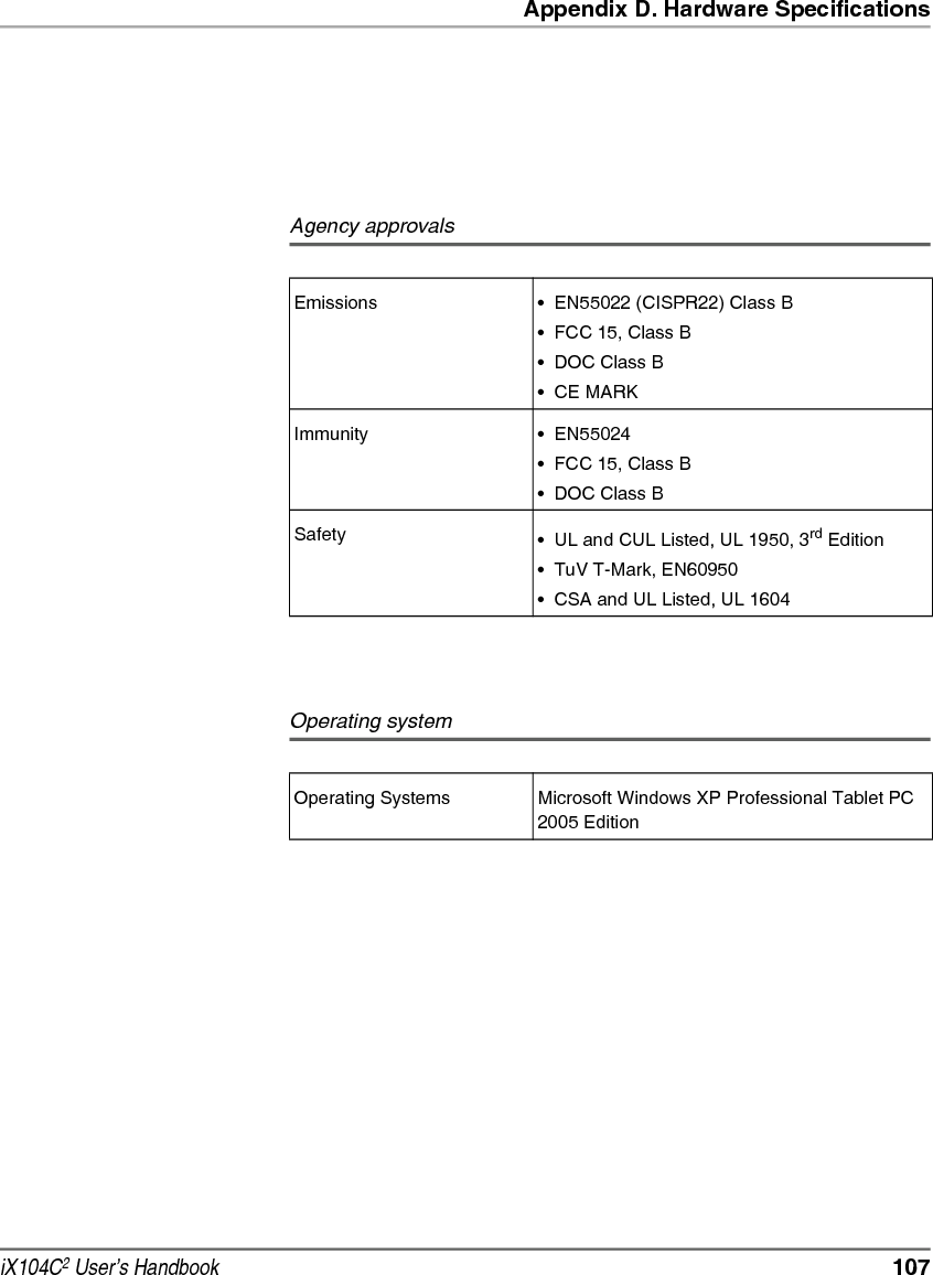 108  iX104C2 User’s Handbook