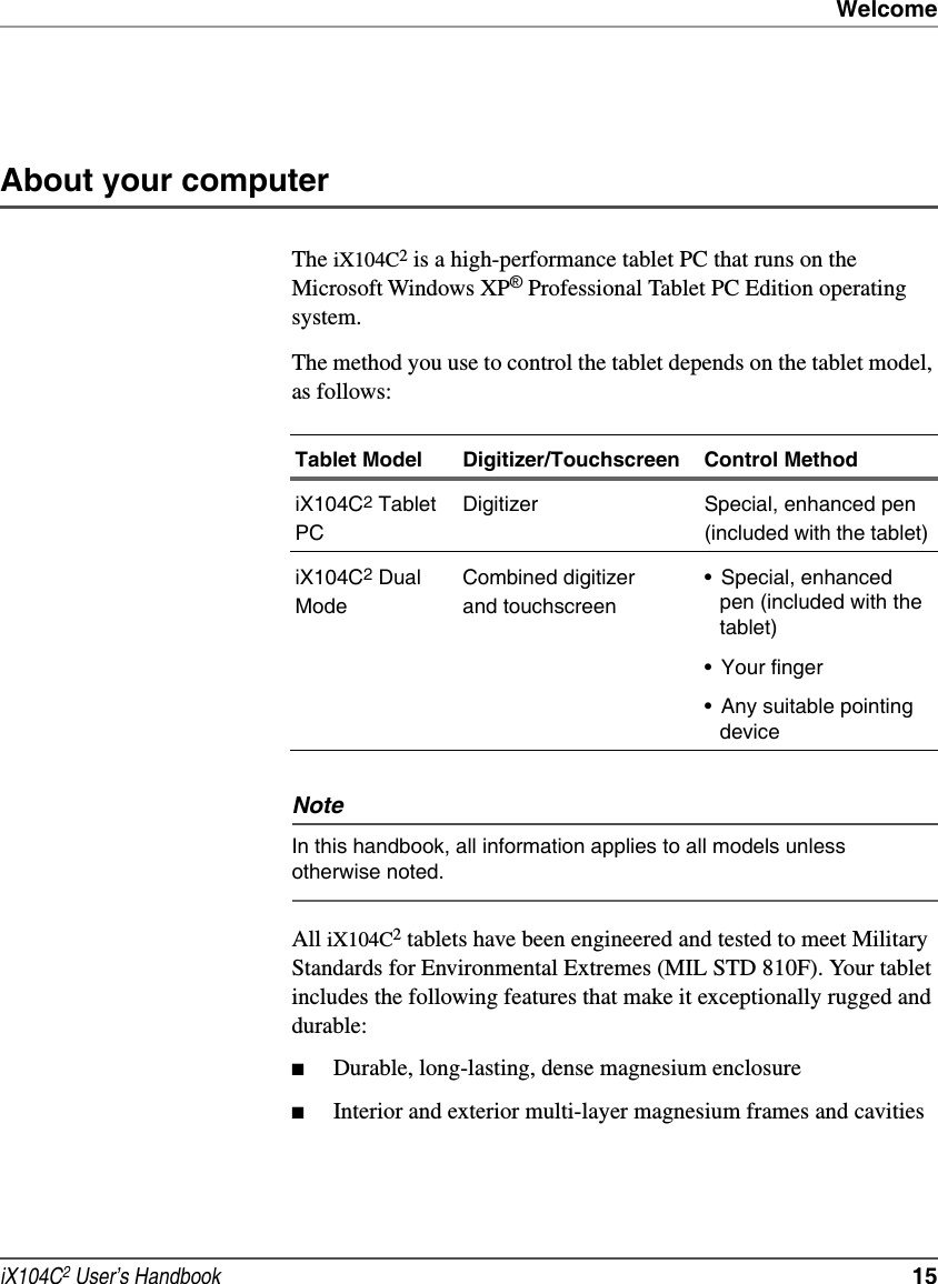 WelcomeiX104C2 User’s Handbook  15About your computerThe iX104C2 is a high-performance tablet PC that runs on the Microsoft Windows XP® Professional Tablet PC Edition operating system. The method you use to control the tablet depends on the tablet model, as follows:NoteIn this handbook, all information applies to all models unless otherwise noted.All iX104C2 tablets have been engineered and tested to meet Military Standards for Environmental Extremes (MIL STD 810F). Your tablet includes the following features that make it exceptionally rugged and durable:■Durable, long-lasting, dense magnesium enclosure■Interior and exterior multi-layer magnesium frames and cavitiesTablet Model Digitizer/Touchscreen Control MethodiX104C2 Tablet PCDigitizer Special, enhanced pen (included with the tablet)iX104C2 Dual ModeCombined digitizer and touchscreen• Special, enhanced pen (included with the tablet)• Your finger• Any suitable pointing device