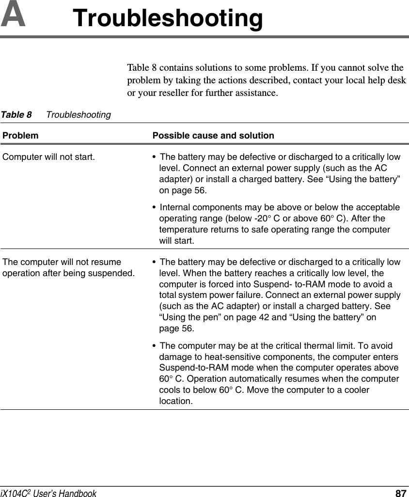 iX104C2 User’s Handbook  87ATroubleshootingTable 8 contains solutions to some problems. If you cannot solve the problem by taking the actions described, contact your local help desk or your reseller for further assistance.Table 8 TroubleshootingProblem Possible cause and solutionComputer will not start. • The battery may be defective or discharged to a critically low level. Connect an external power supply (such as the AC adapter) or install a charged battery. See “Using the battery” on page 56.• Internal components may be above or below the acceptable operating range (below -20° C or above 60° C). After the temperature returns to safe operating range the computer will start.The computer will not resume operation after being suspended.• The battery may be defective or discharged to a critically low level. When the battery reaches a critically low level, the computer is forced into Suspend- to-RAM mode to avoid a total system power failure. Connect an external power supply (such as the AC adapter) or install a charged battery. See “Using the pen” on page 42 and “Using the battery” on page 56.• The computer may be at the critical thermal limit. To avoid damage to heat-sensitive components, the computer enters Suspend-to-RAM mode when the computer operates above 60° C. Operation automatically resumes when the computer cools to below 60° C. Move the computer to a cooler location.