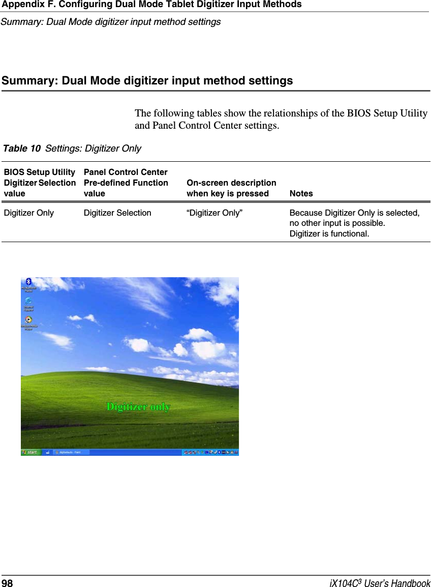 Appendix F. Configuring Dual Mode Tablet Digitizer Input MethodsSummary: Dual Mode digitizer input method settings98  iX104C3 User’s HandbookSummary: Dual Mode digitizer input method settingsThe following tables show the relationships of the BIOS Setup Utility and Panel Control Center settings.Table 10 Settings: Digitizer OnlyBIOS Setup Utility Digitizer Selection valuePanel Control Center Pre-defined Function valueOn-screen description when key is pressed NotesDigitizer Only Digitizer Selection “Digitizer Only” Because Digitizer Only is selected, no other input is possible. Digitizer is functional.