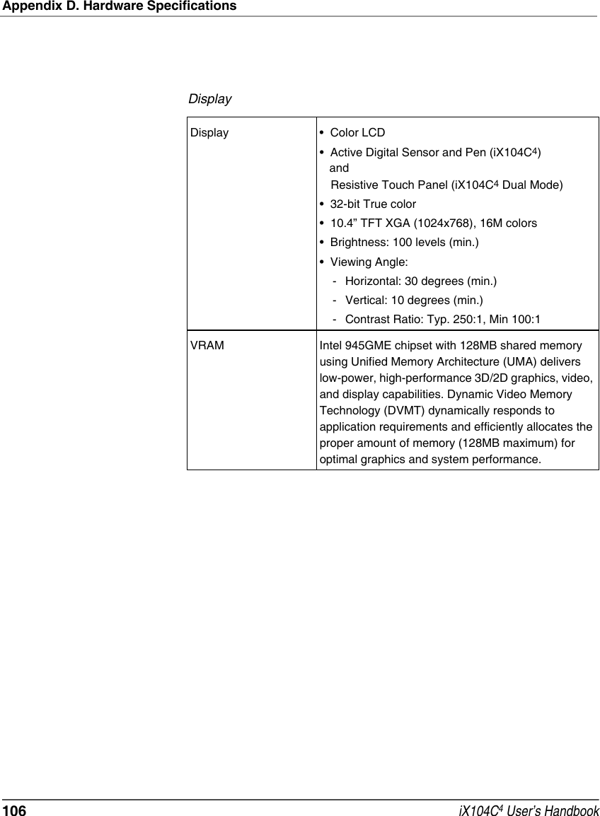 Appendix D. Hardware Specifications106  iX104C4 User’s HandbookDisplayDisplay • Color LCD• Active Digital Sensor and Pen (iX104C4)   andResistive Touch Panel (iX104C4 Dual Mode)• 32-bit True color• 10.4” TFT XGA (1024x768), 16M colors• Brightness: 100 levels (min.)• Viewing Angle:- Horizontal: 30 degrees (min.)- Vertical: 10 degrees (min.) - Contrast Ratio: Typ. 250:1, Min 100:1VRAM Intel 945GME chipset with 128MB shared memory using Unified Memory Architecture (UMA) delivers low-power, high-performance 3D/2D graphics, video, and display capabilities. Dynamic Video Memory Technology (DVMT) dynamically responds to application requirements and efficiently allocates the proper amount of memory (128MB maximum) for optimal graphics and system performance.