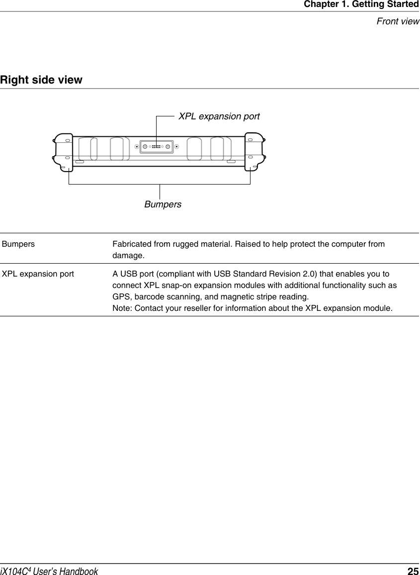 Chapter 1. Getting StartedFront viewiX104C4 User’s Handbook  25Right side viewXPL expansion portBumpersBumpers Fabricated from rugged material. Raised to help protect the computer from damage.XPL expansion port A USB port (compliant with USB Standard Revision 2.0) that enables you to connect XPL snap-on expansion modules with additional functionality such as GPS, barcode scanning, and magnetic stripe reading.Note: Contact your reseller for information about the XPL expansion module.