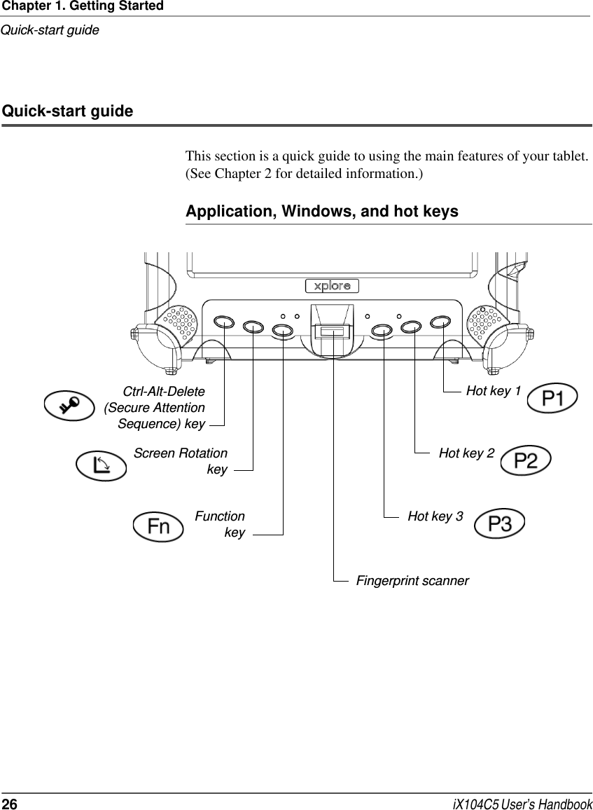 Chapter 1. Getting StartedQuick-start guide26  iX104C5 User’s HandbookQuick-start guideThis section is a quick guide to using the main features of your tablet. (See Chapter 2 for detailed information.)Application, Windows, and hot keysCtrl-Alt-Delete(Secure AttentionSequence) keyScreen RotationkeyFunctionkeyHot key 1 Hot key 2Hot key 3 Fingerprint scanner