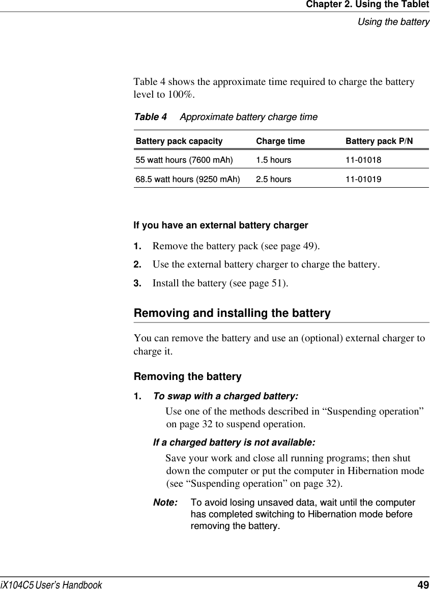 Chapter 2. Using the TabletUsing the batteryiX104C5 User’s Handbook  49Table 4 shows the approximate time required to charge the battery level to 100%.If you have an external battery charger1. Remove the battery pack (see page 49).2. Use the external battery charger to charge the battery.3. Install the battery (see page 51).Removing and installing the batteryYou can remove the battery and use an (optional) external charger to charge it.Removing the battery1. To swap with a charged battery:Use one of the methods described in “Suspending operation” on page 32 to suspend operation.If a charged battery is not available:Save your work and close all running programs; then shut down the computer or put the computer in Hibernation mode (see “Suspending operation” on page 32).Note: To avoid losing unsaved data, wait until the computer has completed switching to Hibernation mode before removing the battery.Table 4 Approximate battery charge timeBattery pack capacity Charge time Battery pack P/N55 watt hours (7600 mAh) 1.5 hours 11-0101868.5 watt hours (9250 mAh) 2.5 hours 11-01019