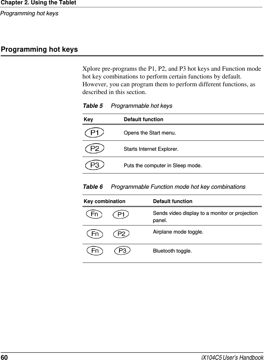 Chapter 2. Using the TabletProgramming hot keys60  iX104C5 User’s HandbookProgramming hot keysXplore pre-programs the P1, P2, and P3 hot keys and Function mode hot key combinations to perform certain functions by default. However, you can program them to perform different functions, as described in this section.Table 5 Programmable hot keysKey Default functionOpens the Start menu.Starts Internet Explorer.Puts the computer in Sleep mode.Table 6 Programmable Function mode hot key combinationsKey combination Default functionSends video display to a monitor or projection panel.   Airplane mode toggle.   Bluetooth toggle.