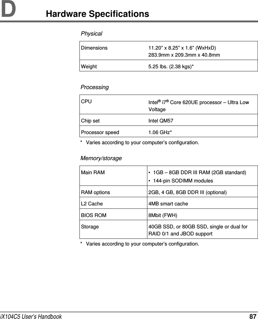 iX104C5 User’s Handbook  87DHardware Specifications* Varies according to your computer’s configuration.* Varies according to your computer’s configuration.PhysicalDimensions 11.20” x 8.25” x 1.6” (WxHxD)283.9mm x 209.3mm x 40.8mmWeight 5.25 lbs. (2.38 kgs)*ProcessingCPU Intel® i7® Core 620UE processor – Ultra Low VoltageChip set Intel QM57Processor speed 1.06 GHz*Memory/storageMain RAM • 1GB – 8GB DDR III RAM (2GB standard)• 144-pin SODIMM modulesRAM options 2GB, 4 GB, 8GB DDR III (optional)L2 Cache 4MB smart cacheBIOS ROM 8Mbit (FWH)Storage 40GB SSD, or 80GB SSD, single or dual for RAID 0/1 and JBOD support