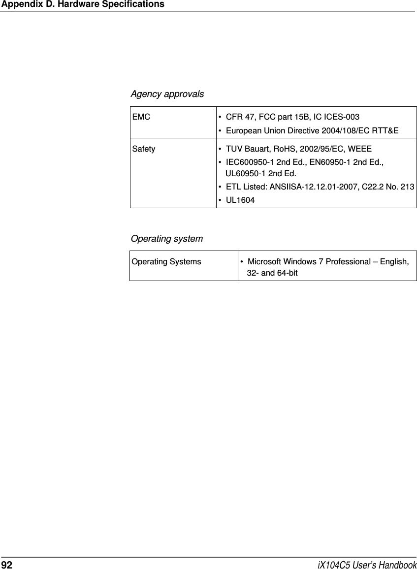 Appendix D. Hardware Specifications92  iX104C5 User’s HandbookAgency approvalsEMC • CFR 47, FCC part 15B, IC ICES-003• European Union Directive 2004/108/EC RTT&amp;ESafety • TUV Bauart, RoHS, 2002/95/EC, WEEE• IEC600950-1 2nd Ed., EN60950-1 2nd Ed., UL60950-1 2nd Ed.• ETL Listed: ANSIISA-12.12.01-2007, C22.2 No. 213• UL1604Operating systemOperating Systems • Microsoft Windows 7 Professional – English, 32- and 64-bit